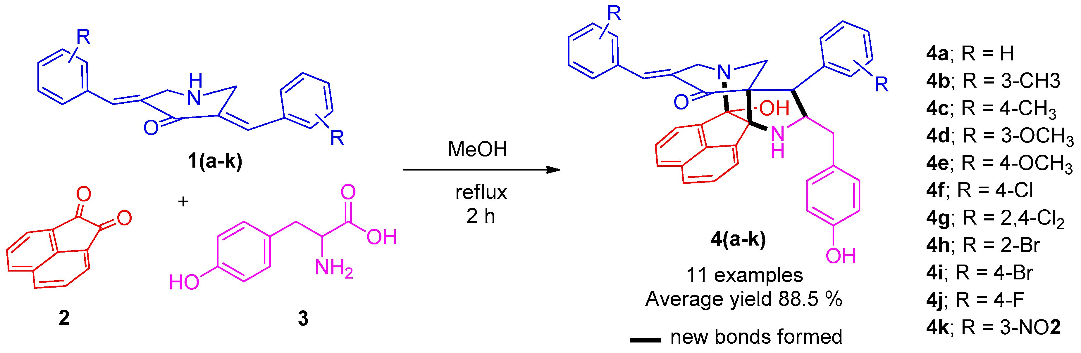 Molecules 24 03820 sch001 Molecules 24 03820 sch001