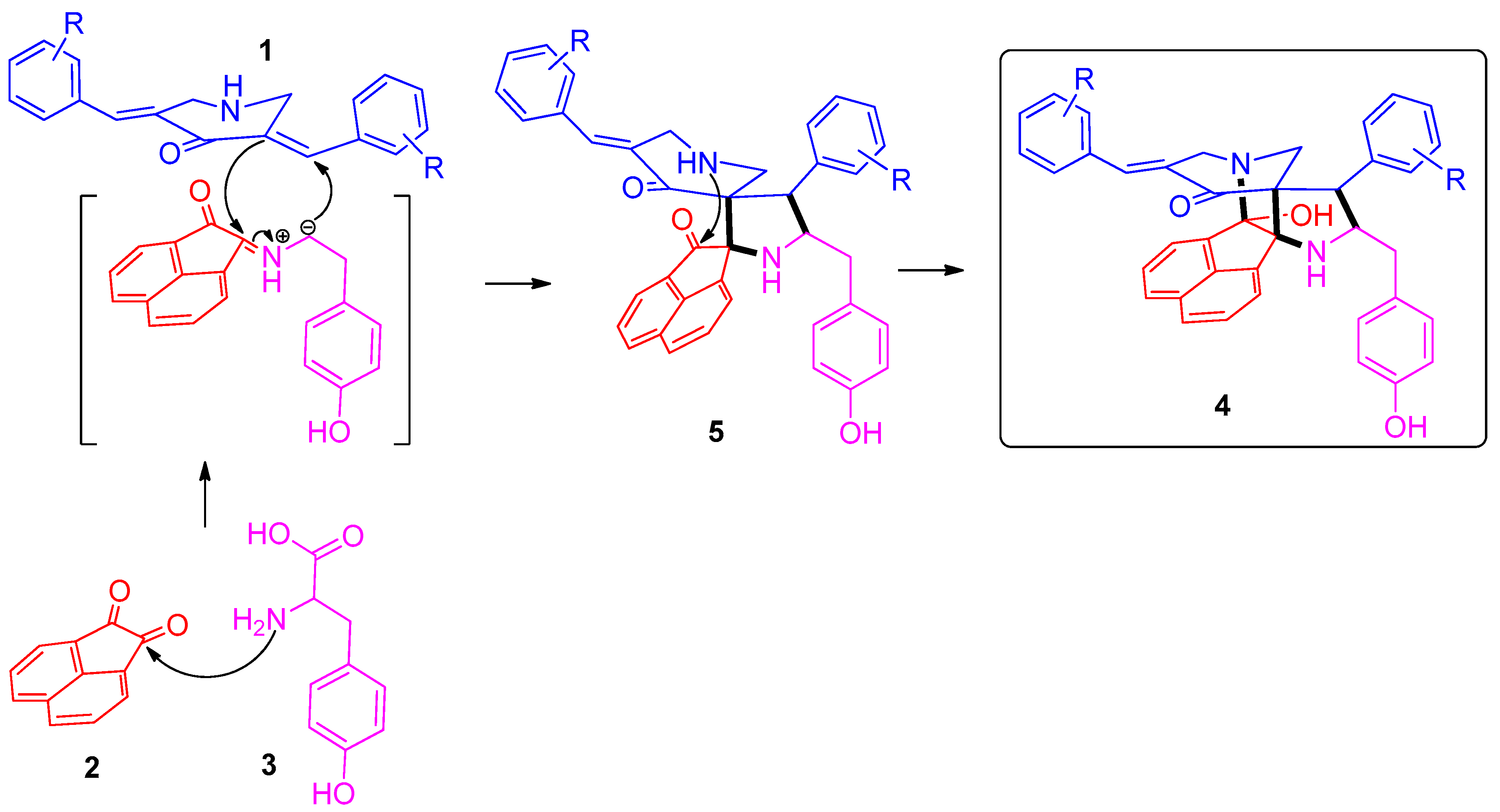 Molecules 24 03820 sch002 Molecules 24 03820 sch002