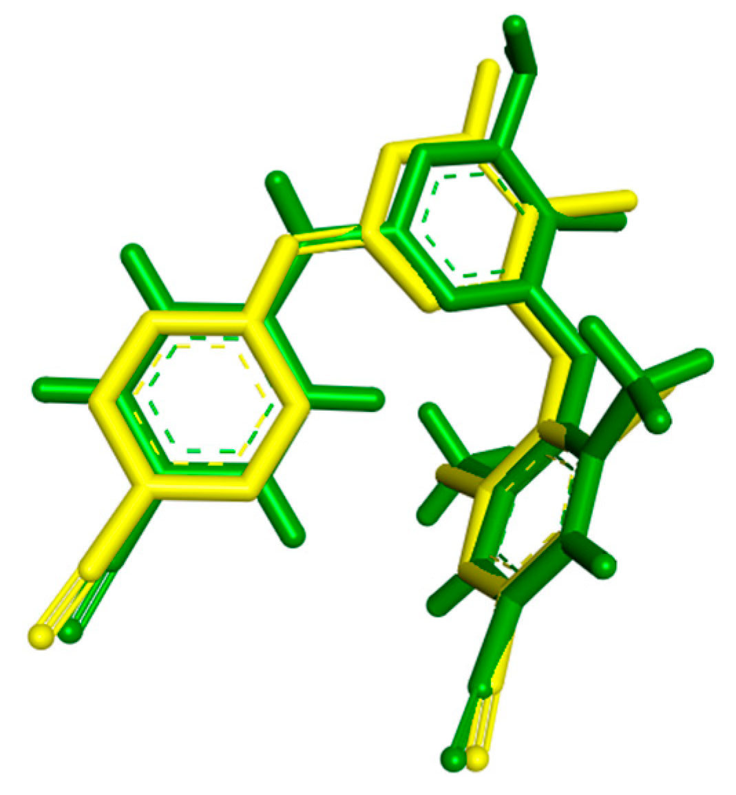 Molecules 24 03821 g002