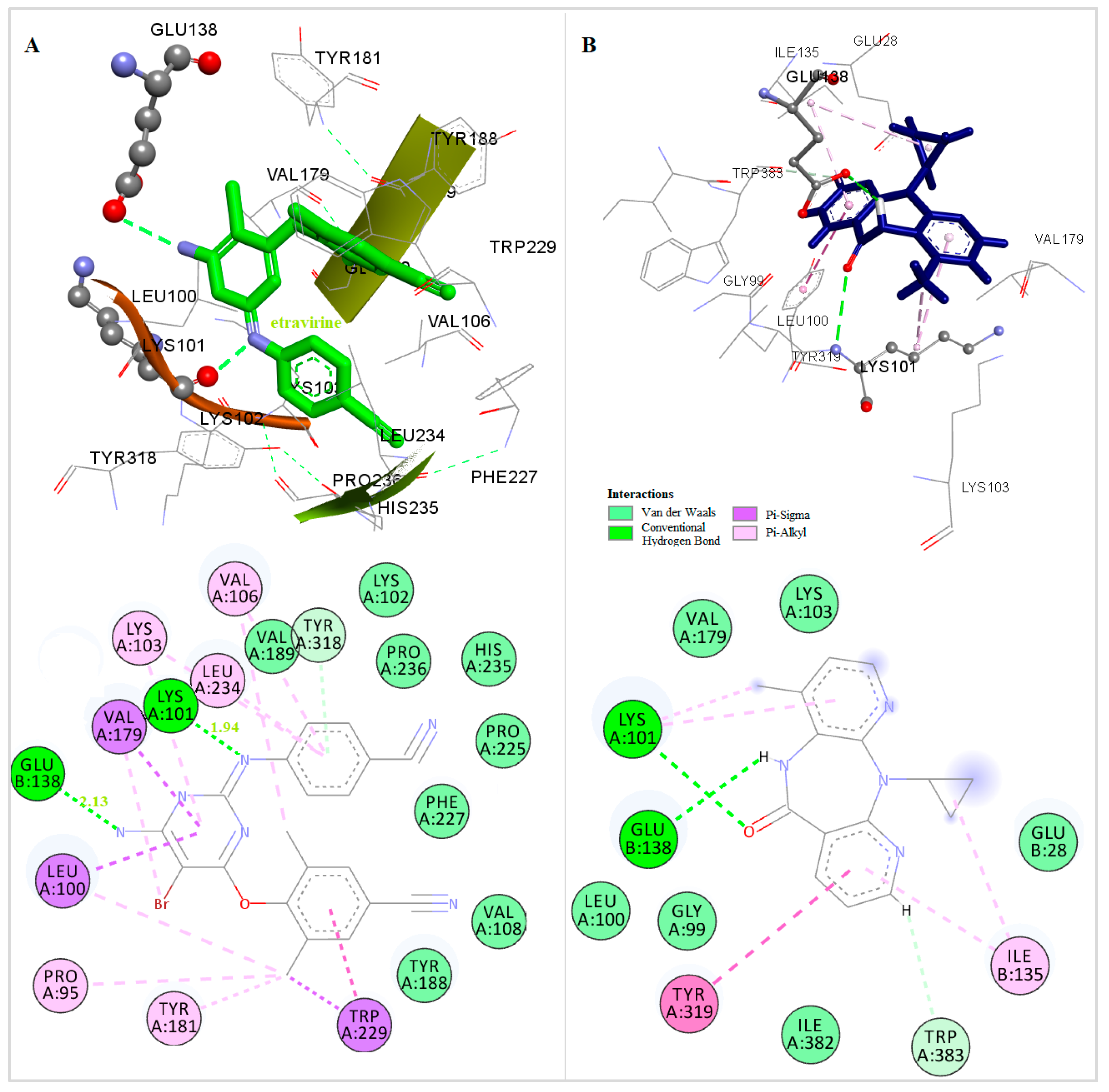 Molecules 24 03821 g003