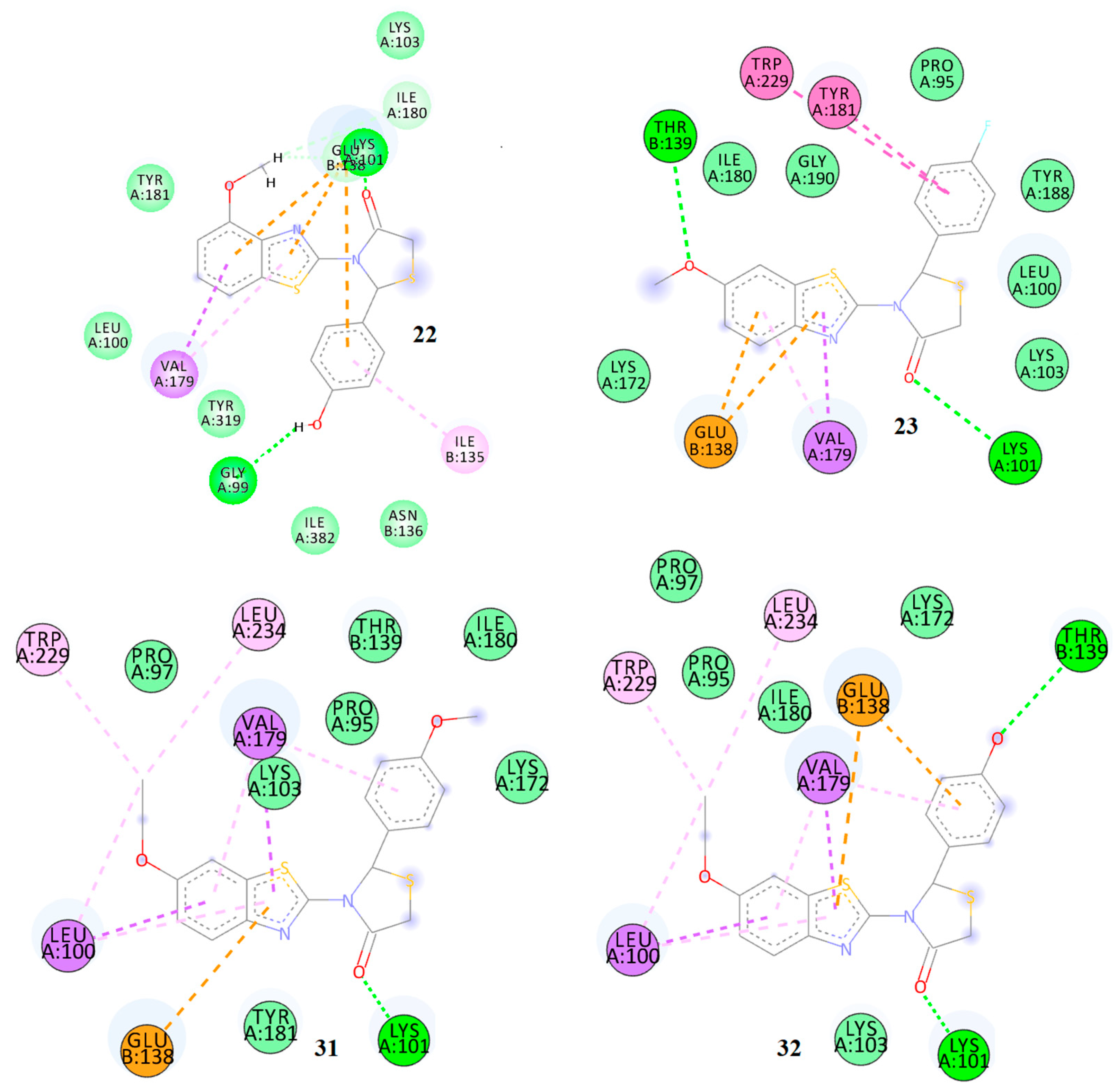 Molecules 24 03821 g009