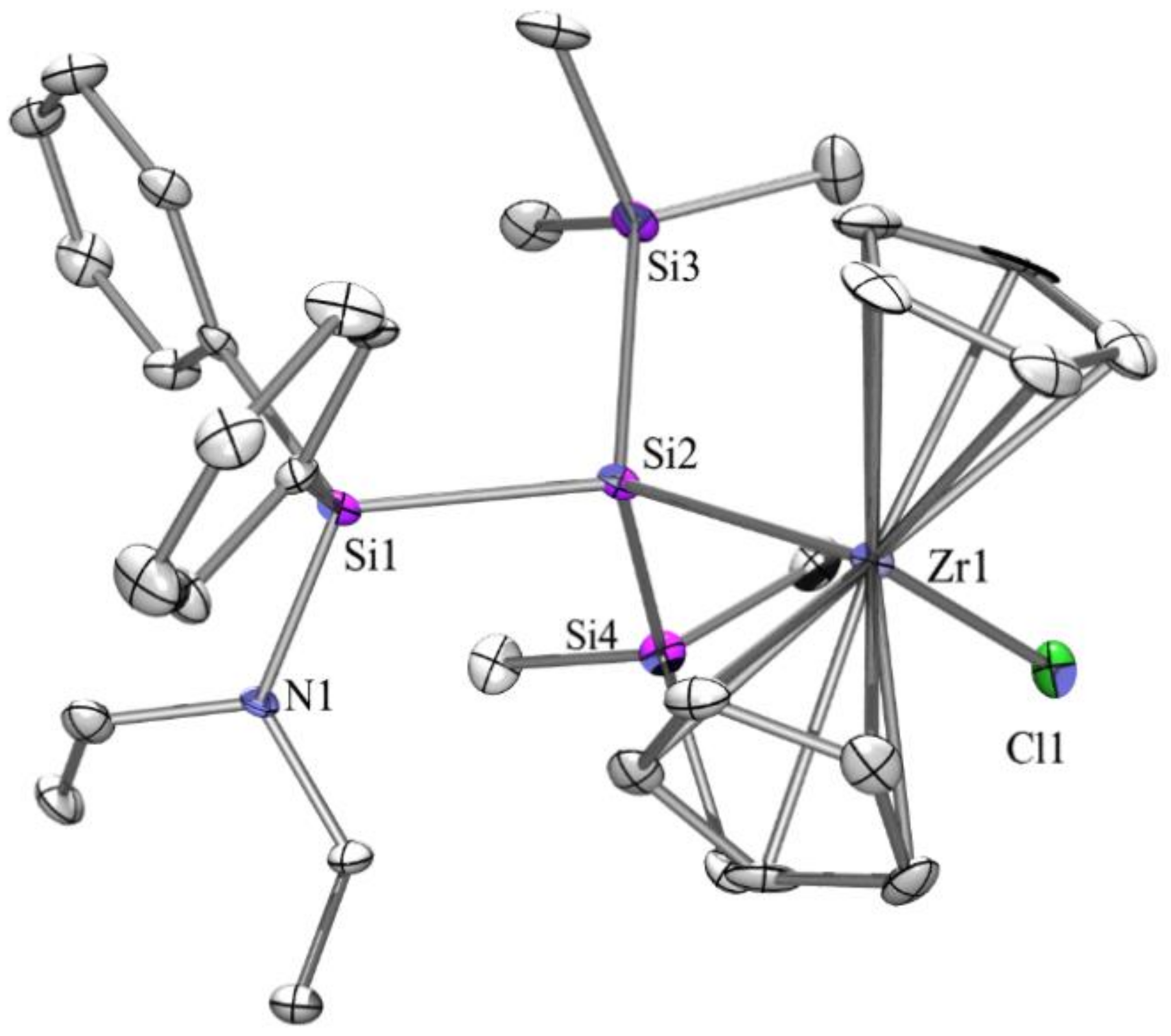 Molecules 24 03823 g005