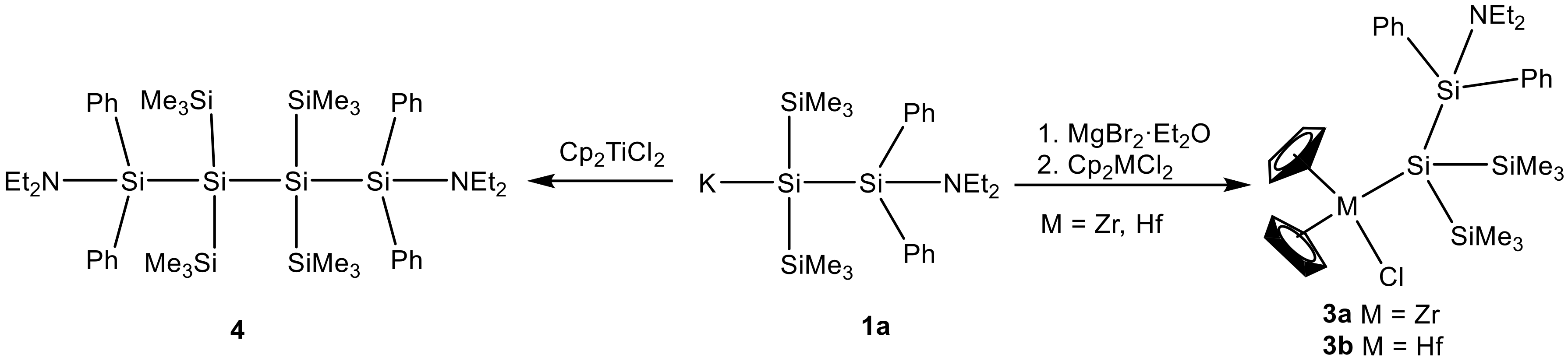Molecules 24 03823 sch002