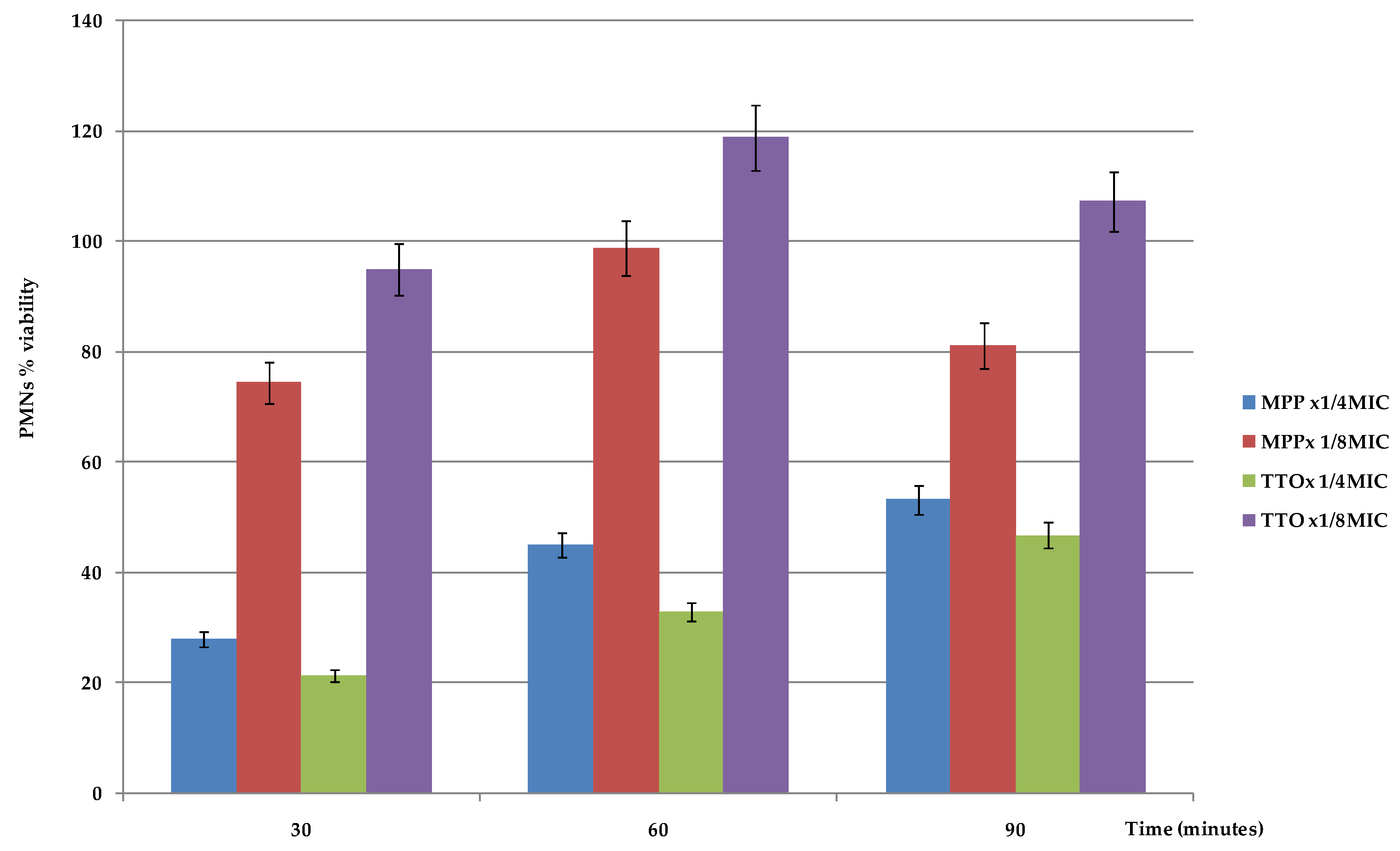 Molecules 24 03824 g001 Molecules 24 03824 g001