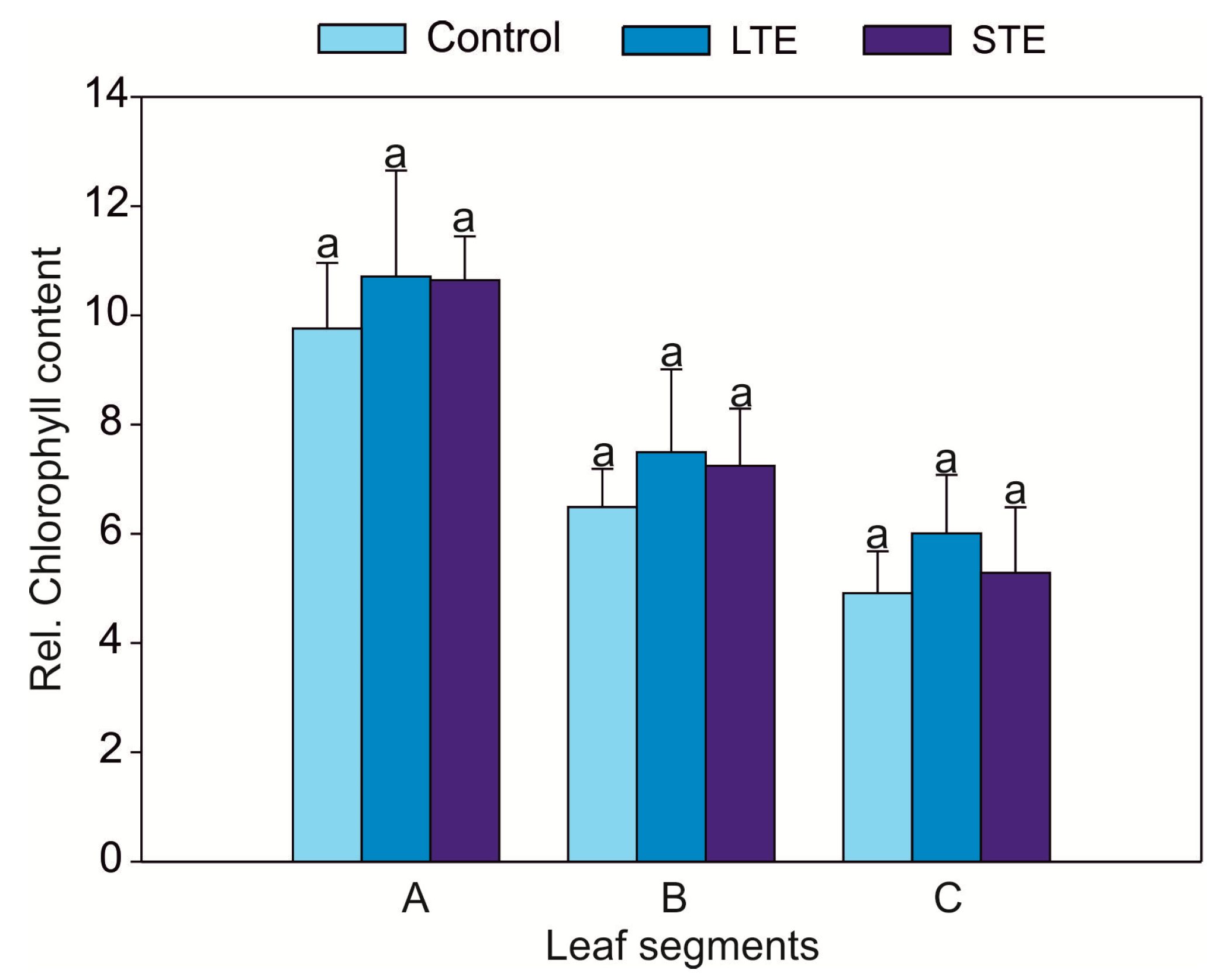 Molecules 24 03825 g002 Molecules 24 03825 g002