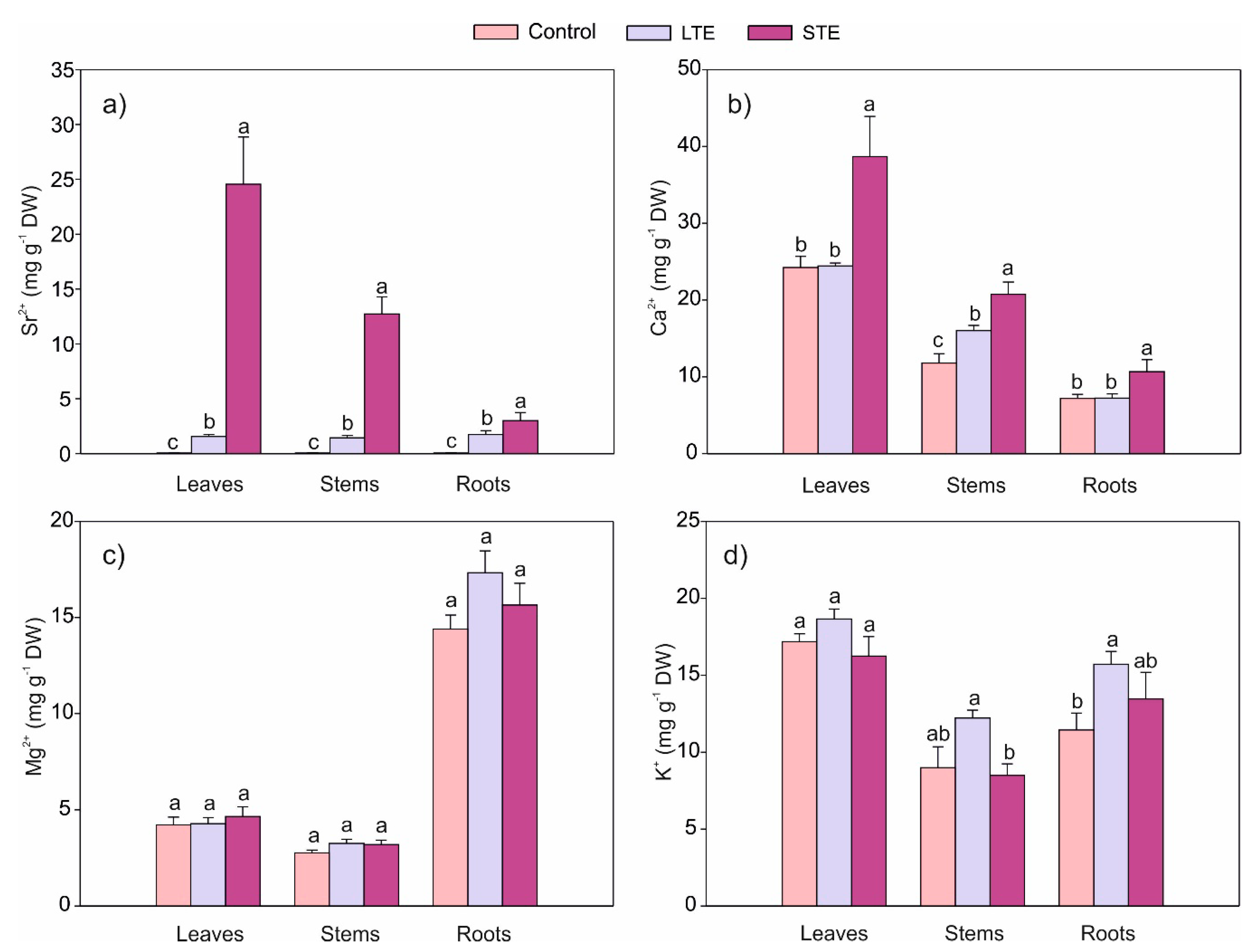 Molecules 24 03825 g004 Molecules 24 03825 g004