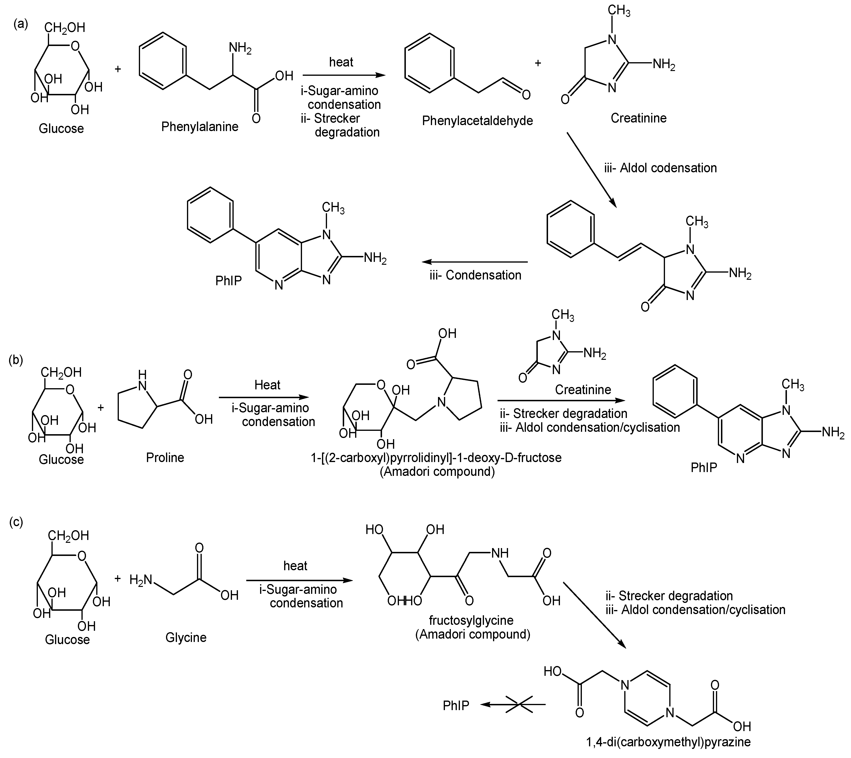 Molecules 24 03828 g003