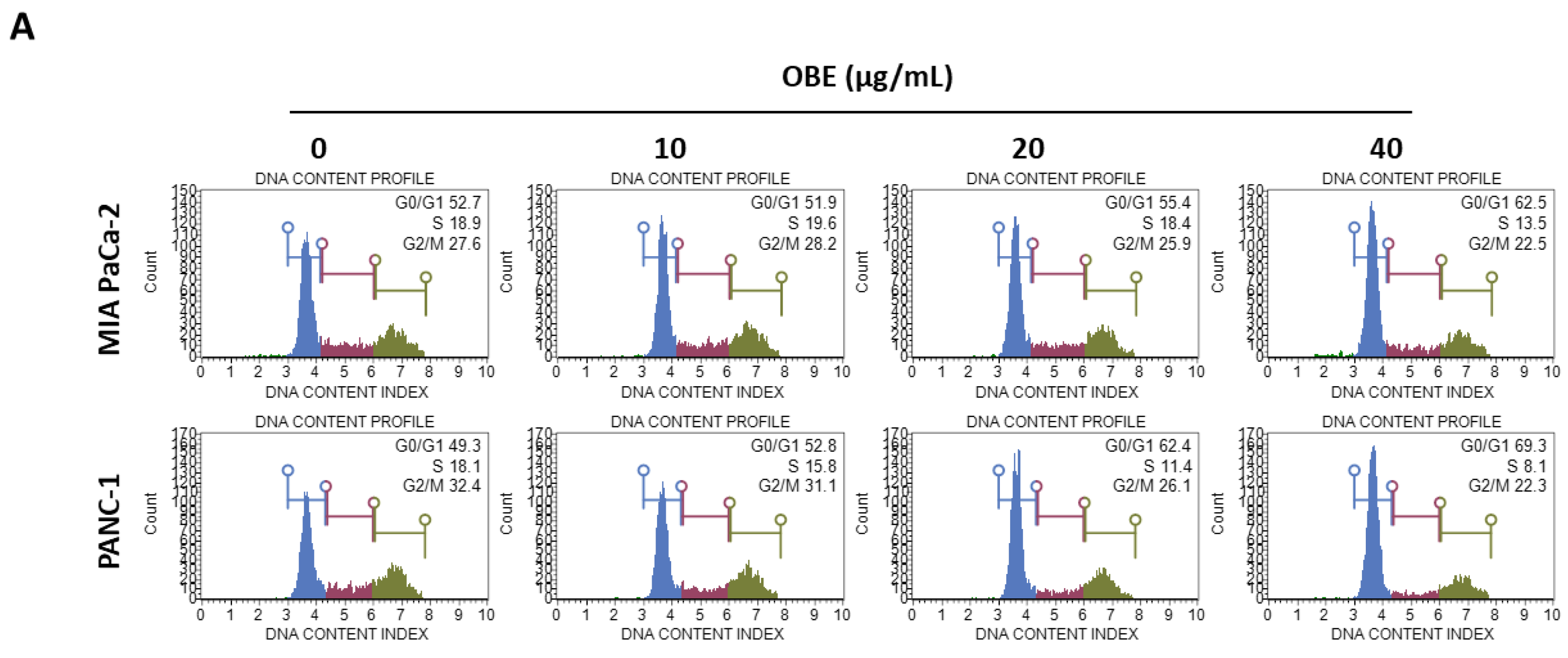 Molecules 24 03829 g002a