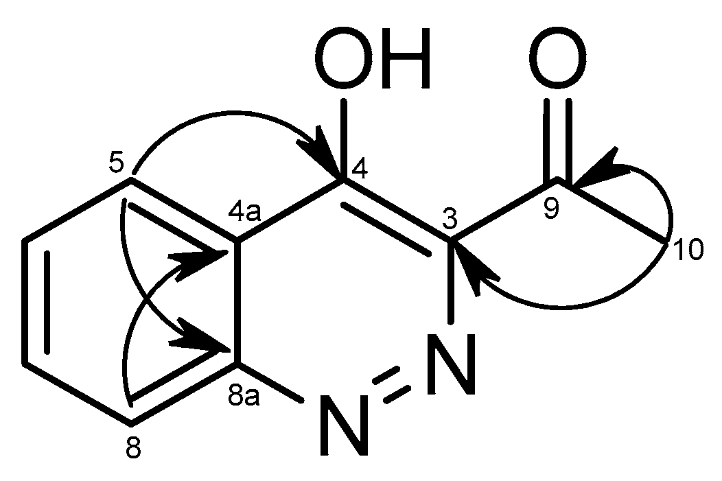 Molecules 24 03830 g003