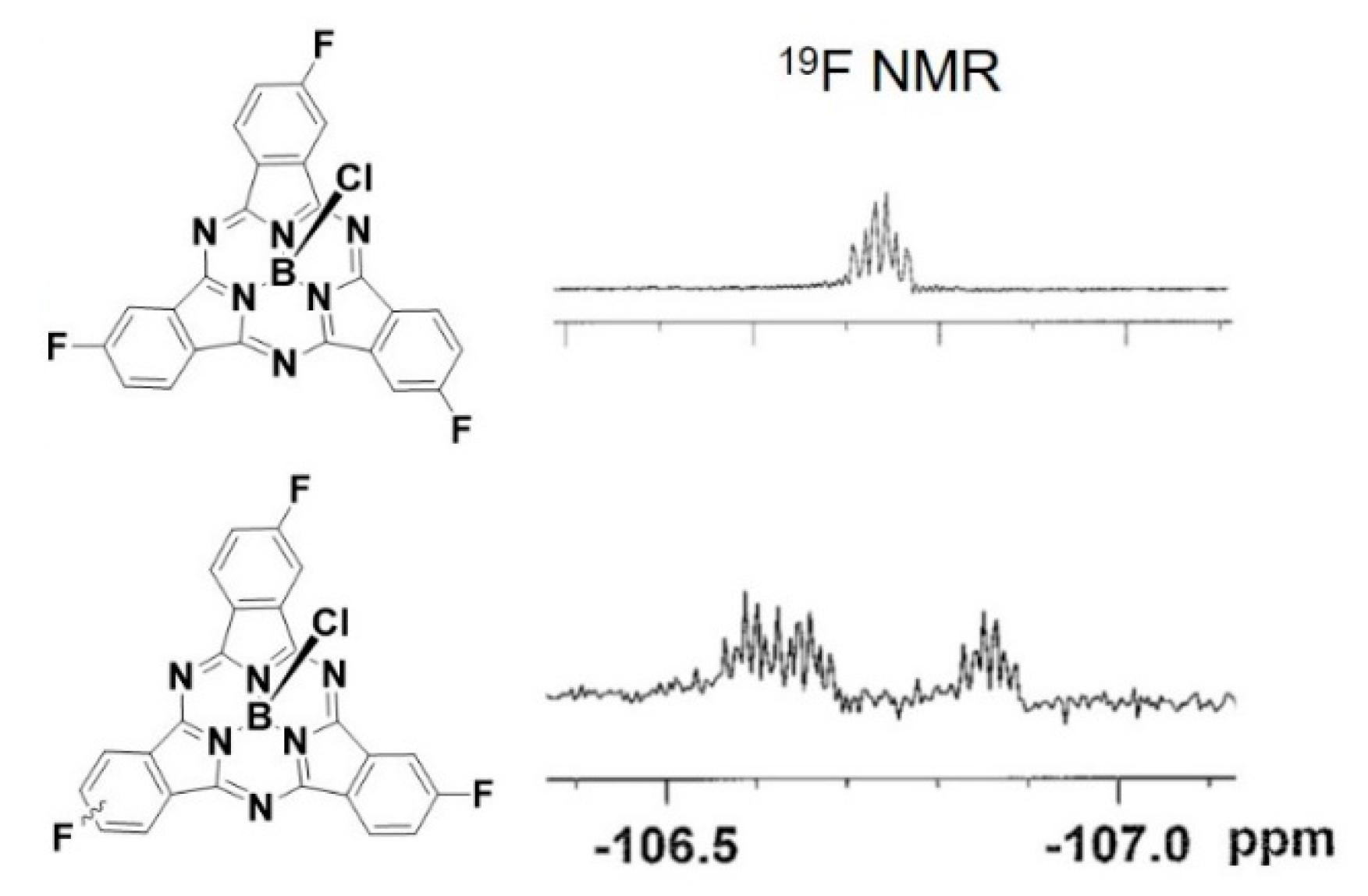 Molecules 24 03832 g002
