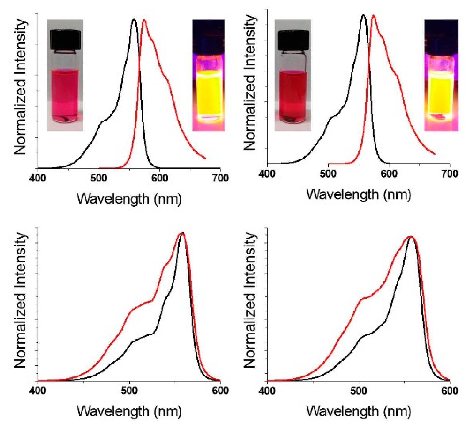 Molecules 24 03832 g003