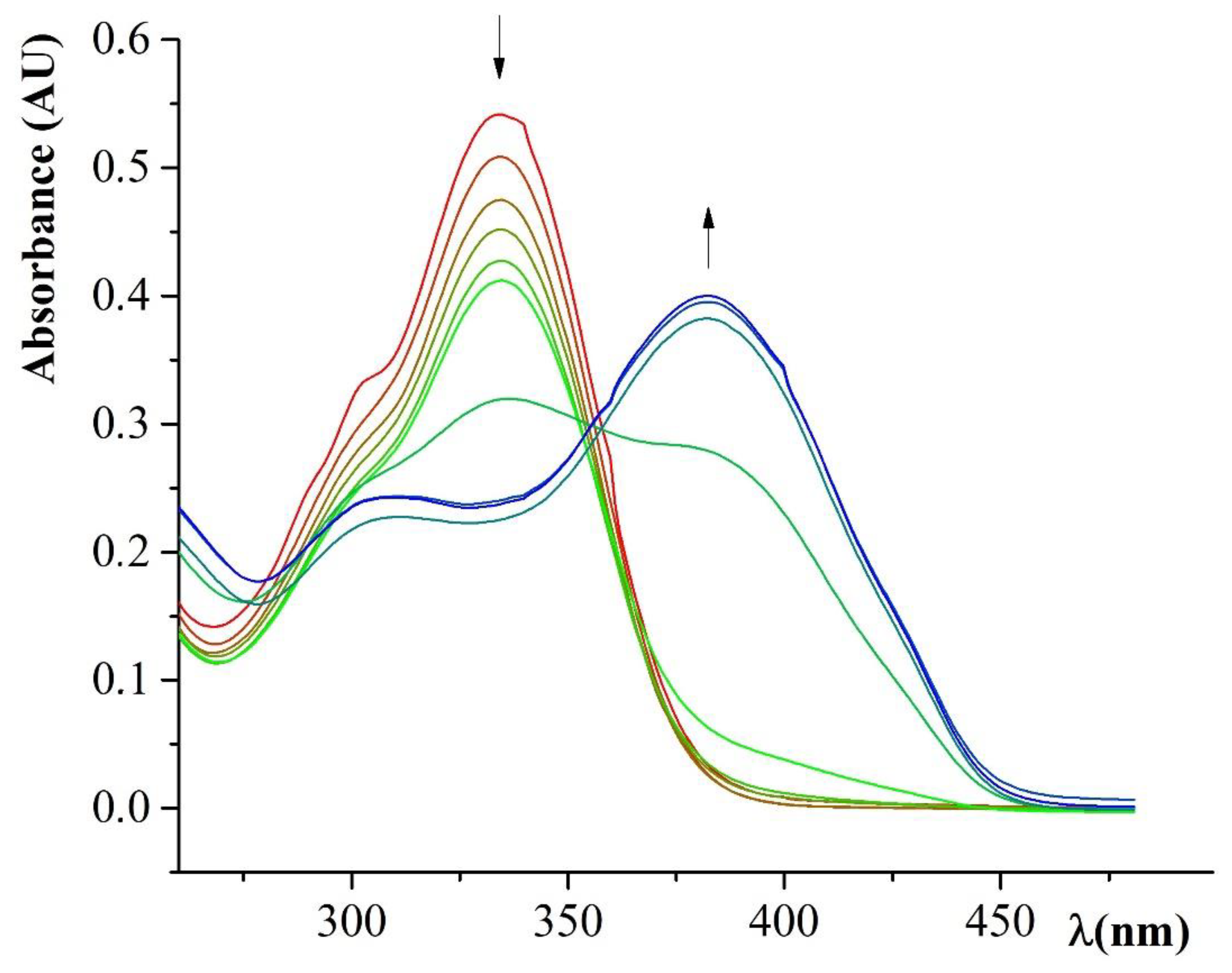 Molecules 24 03833 g001