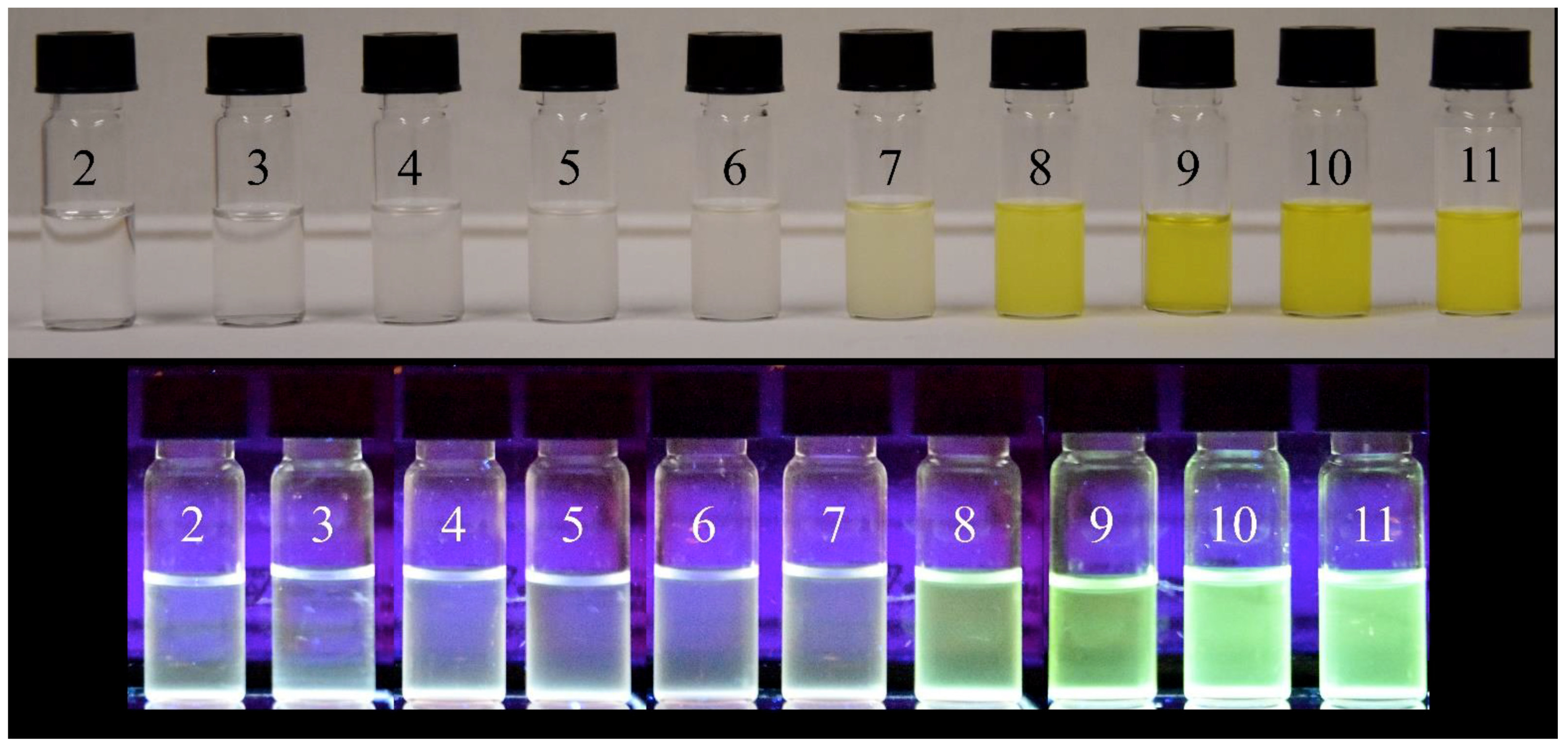 Molecules 24 03833 g005