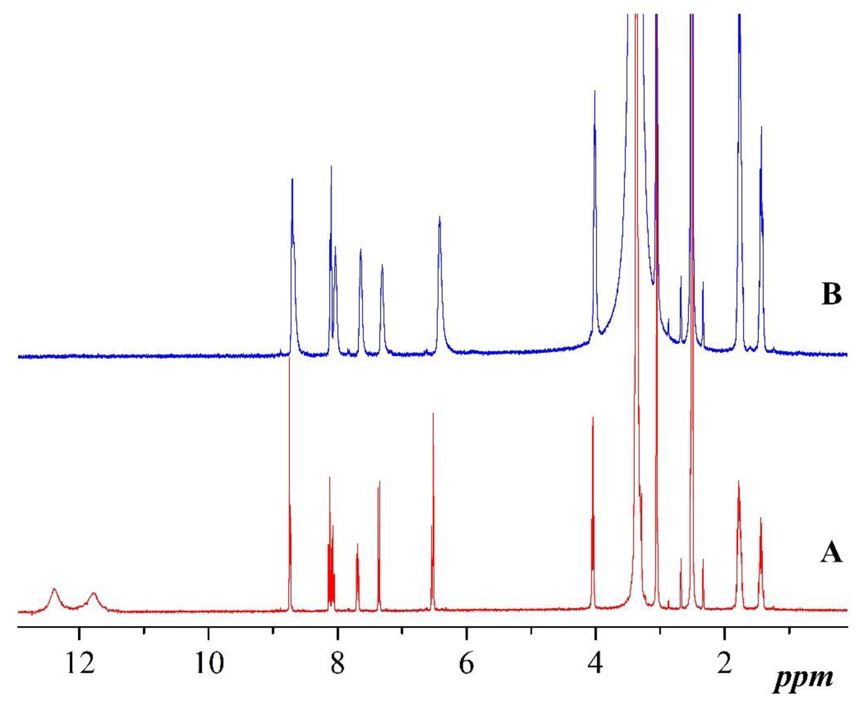 Molecules 24 03833 g007