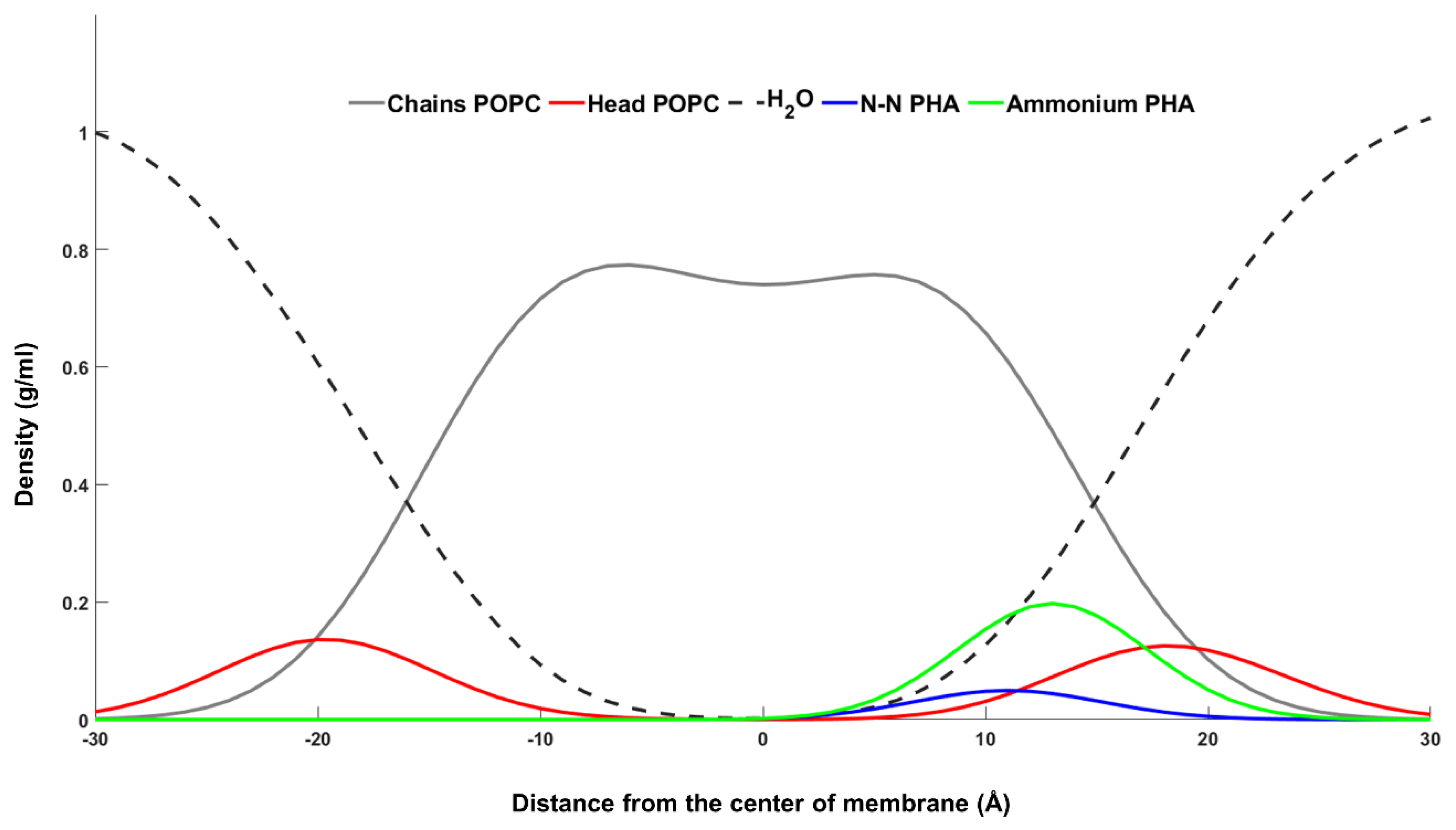 Molecules 24 03833 g012