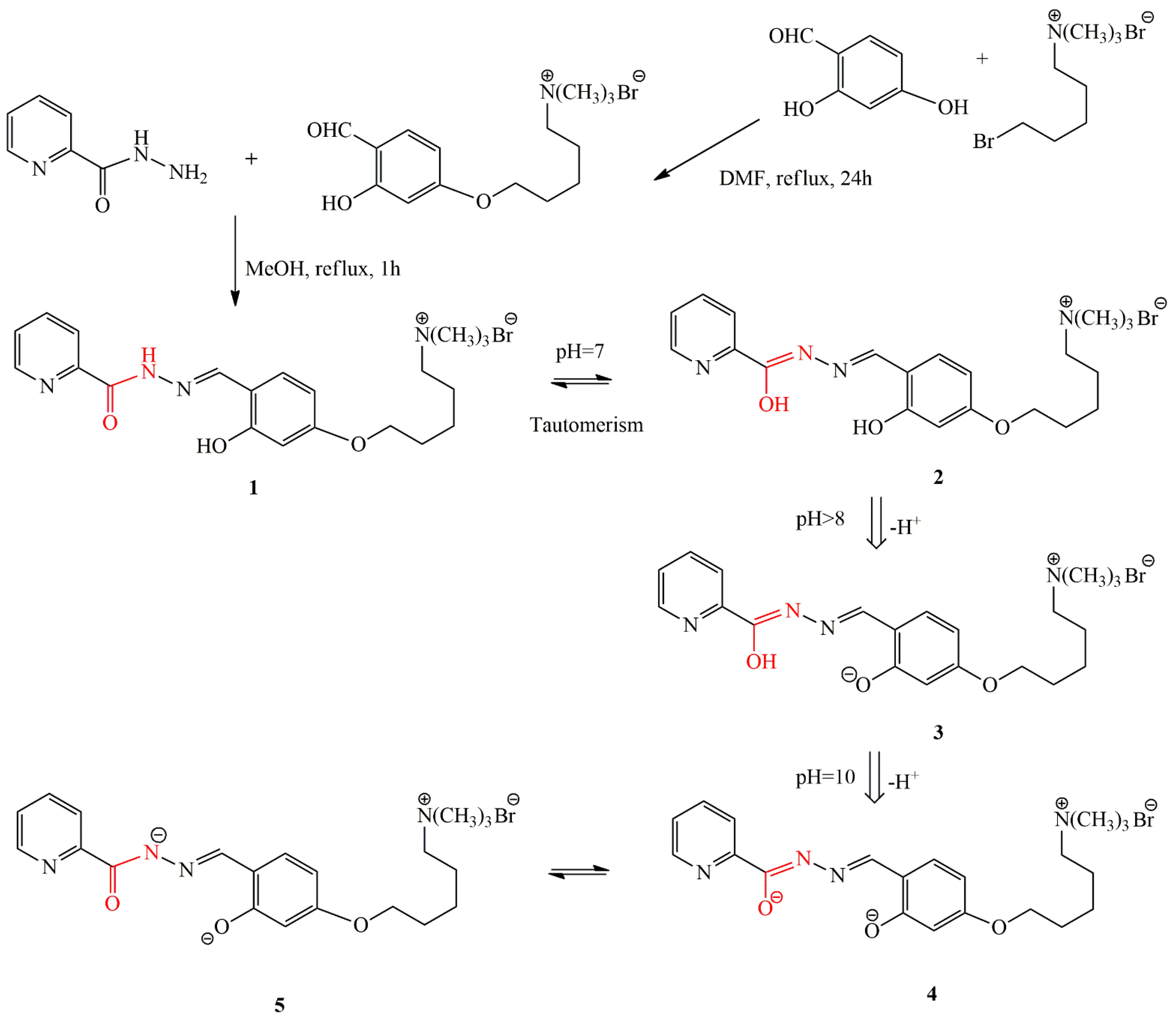 Molecules 24 03833 sch001