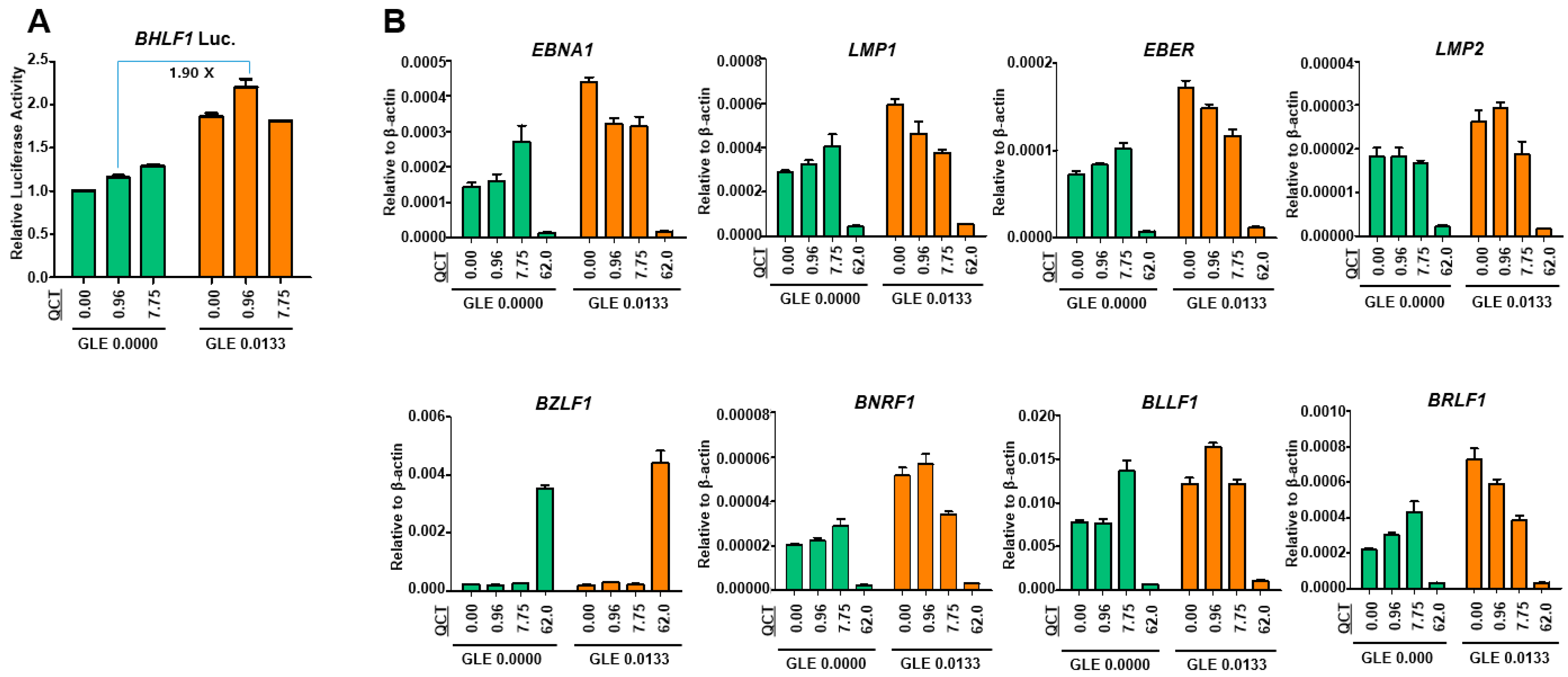 Molecules 24 03834 g005