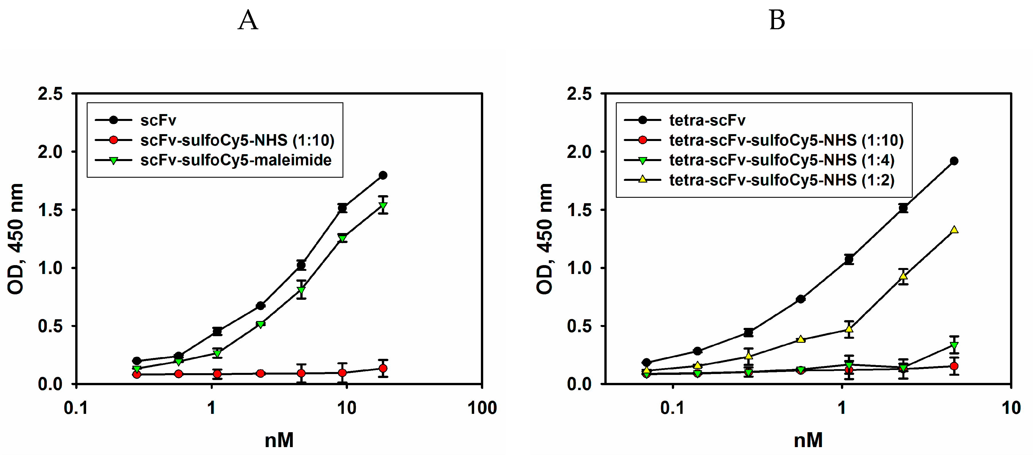 Molecules 24 03835 g008