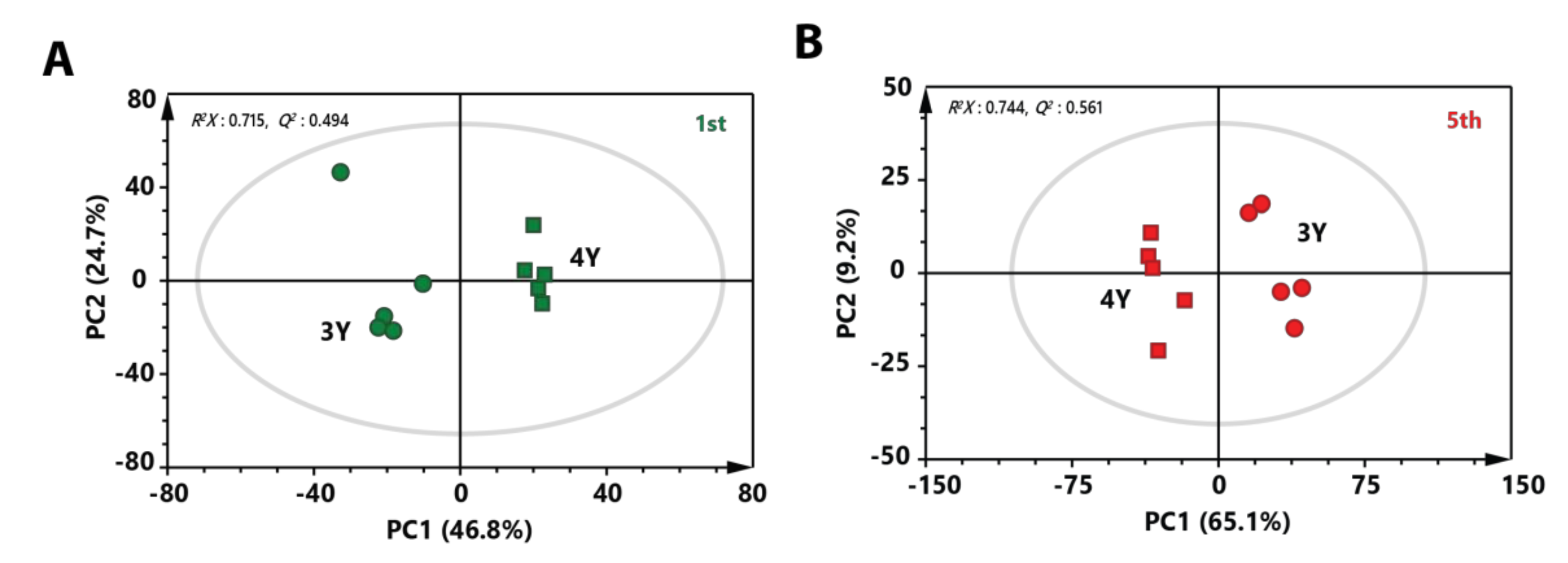 Molecules 24 03837 g003