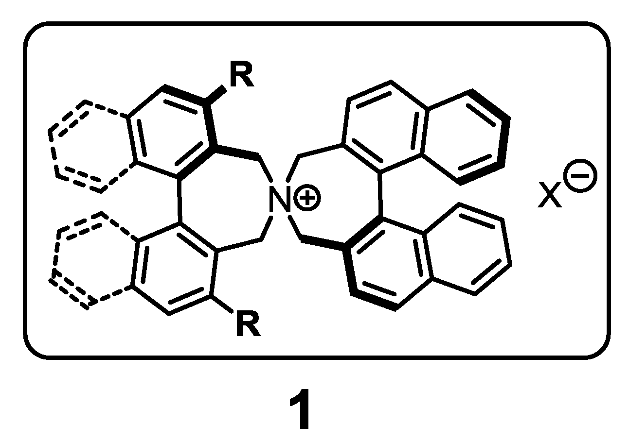 Molecules 24 03844 g001