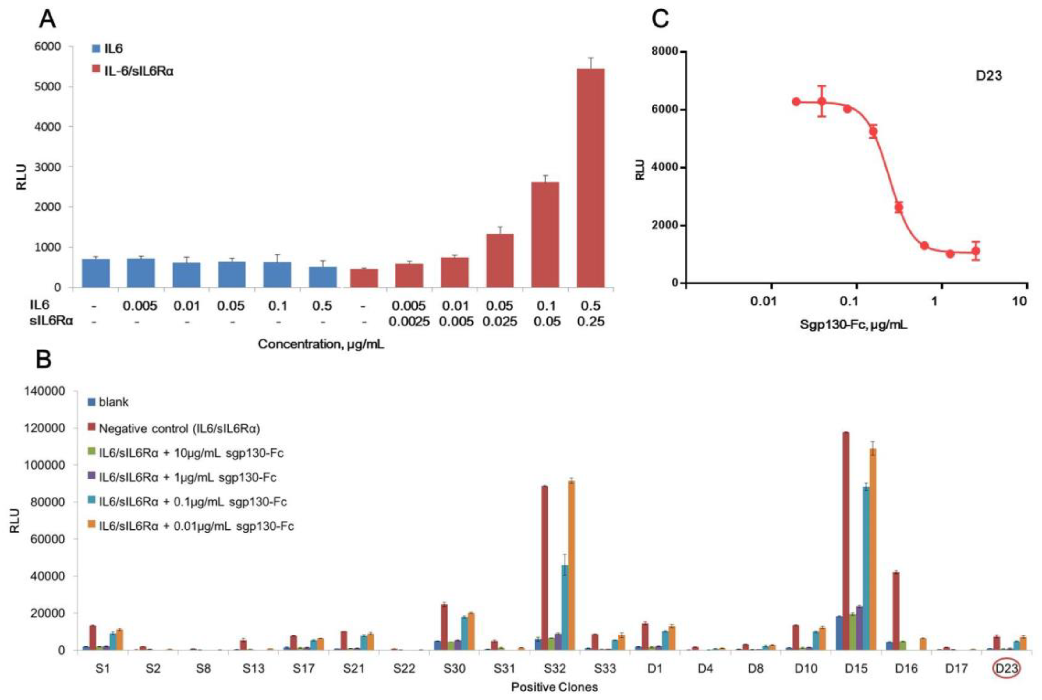 Molecules 24 03845 g001 Molecules 24 03845 g001