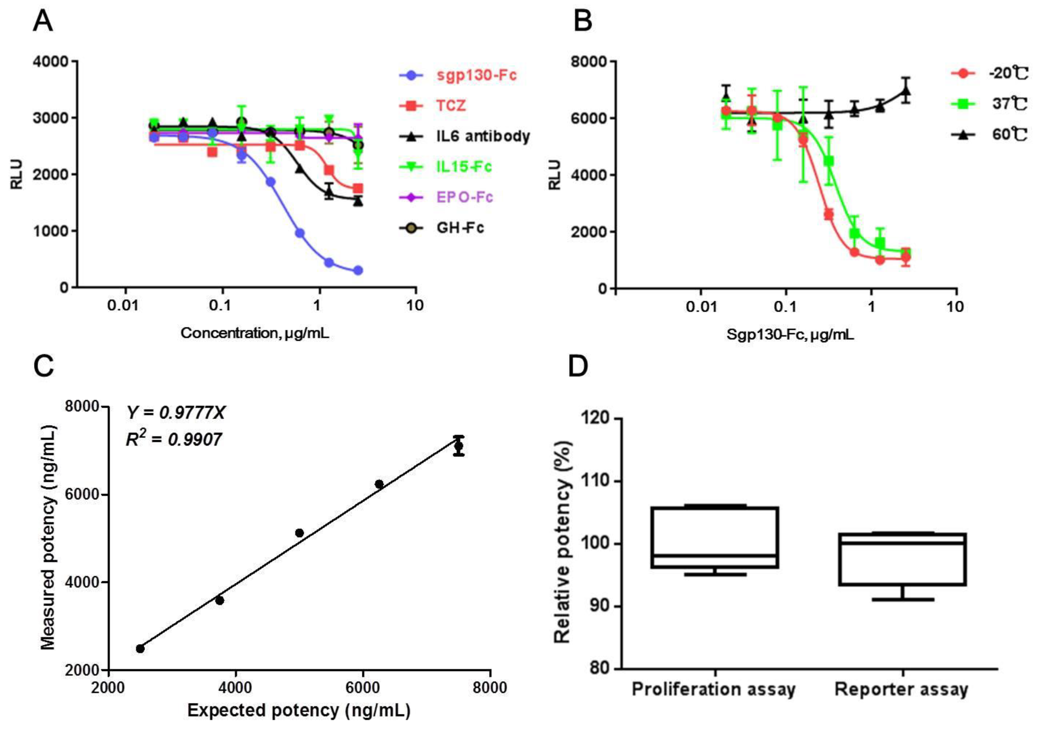 Molecules 24 03845 g003 Molecules 24 03845 g003