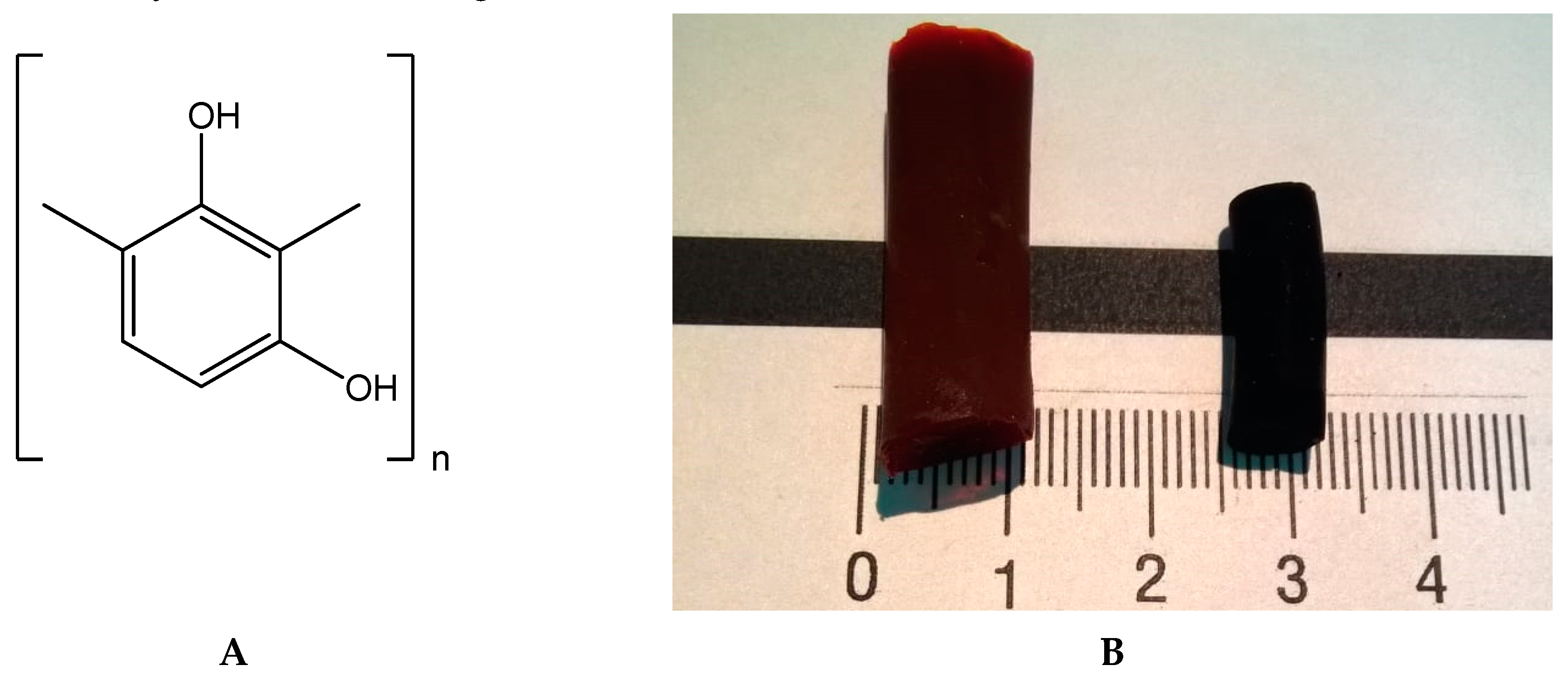 Molecules 24 03847 g001