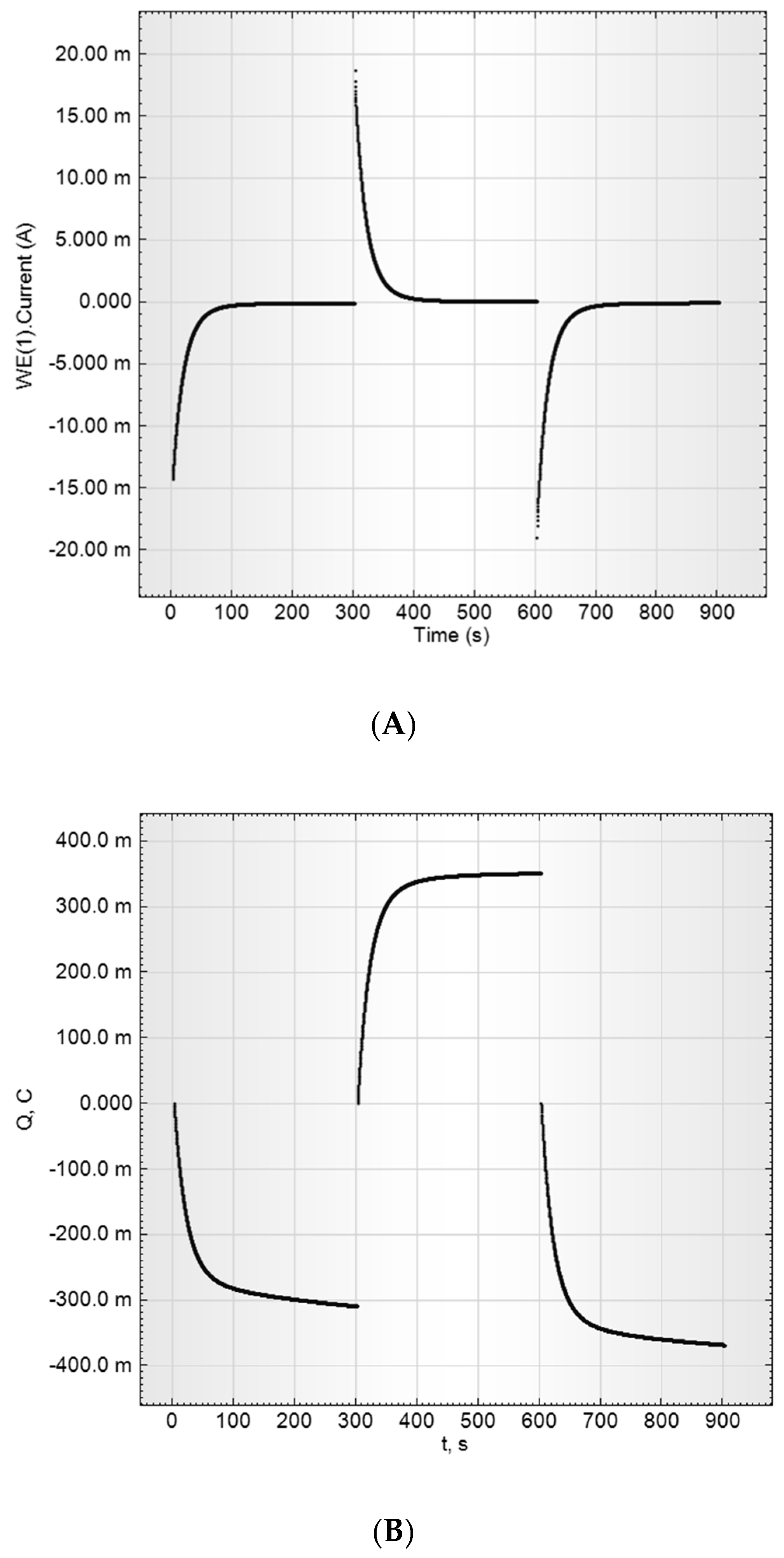 Molecules 24 03847 g008