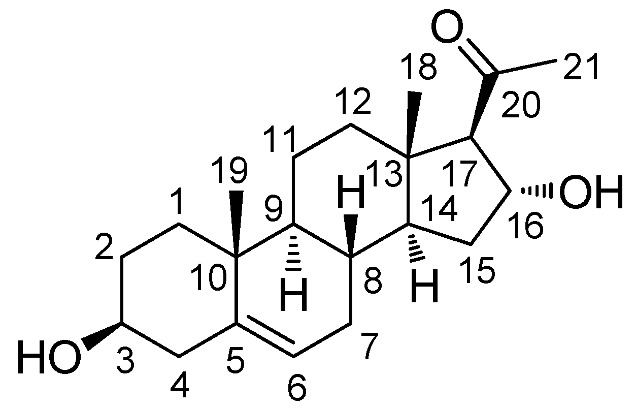 Molecules 24 03848 g001 Molecules 24 03848 g001