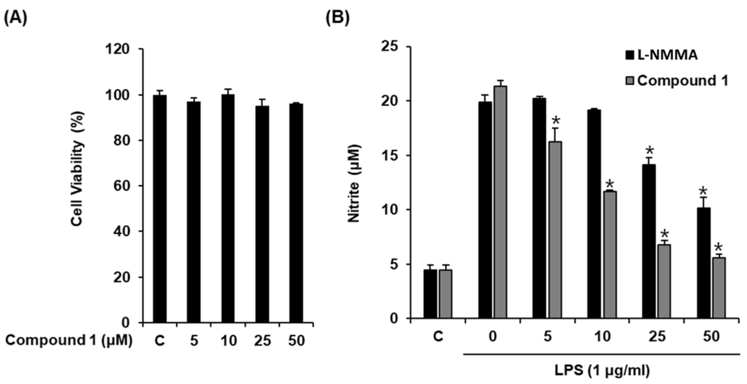 Molecules 24 03848 g003 Molecules 24 03848 g003