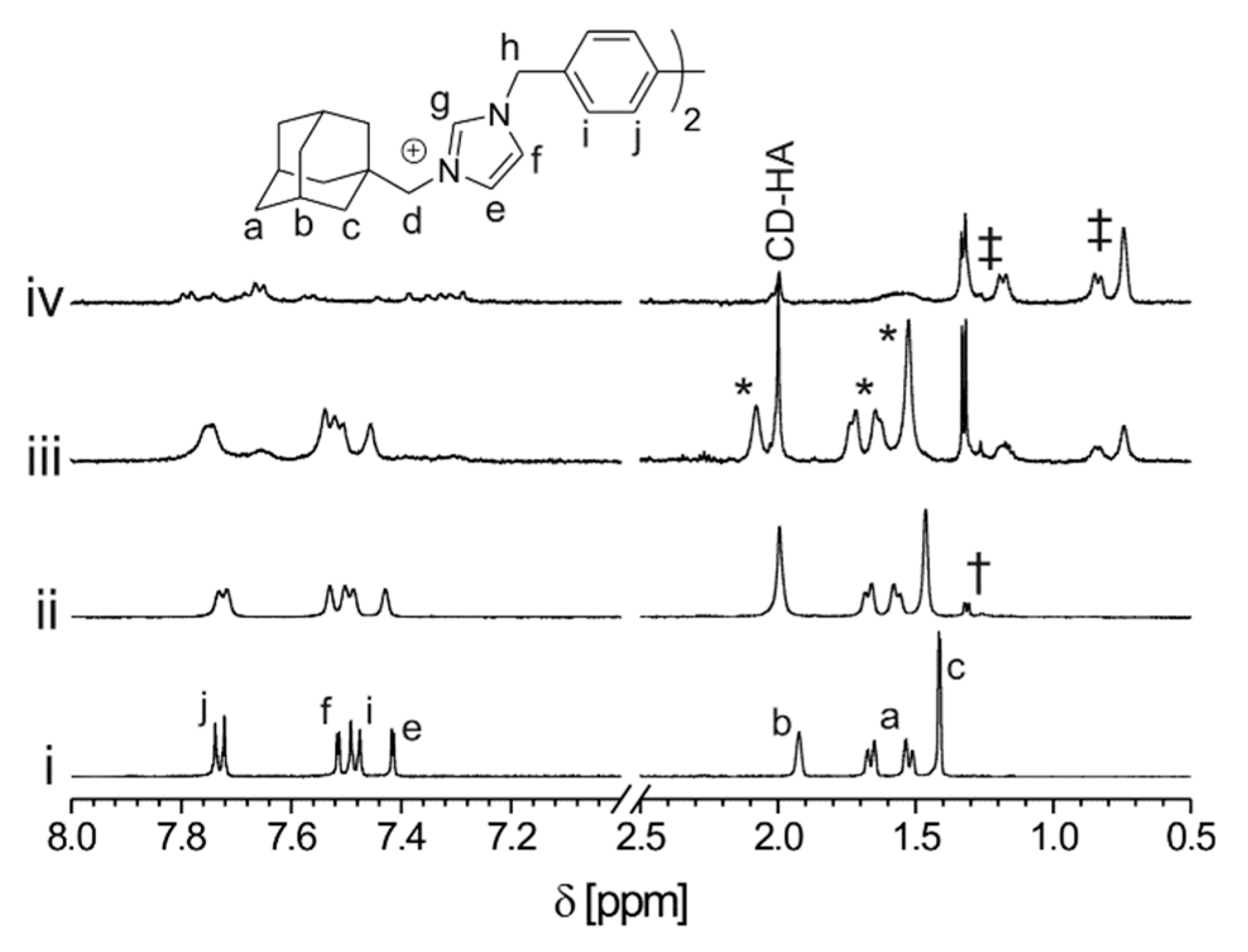 Molecules 24 03849 g004