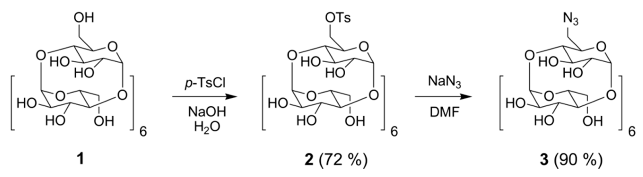 Molecules 24 03849 sch001