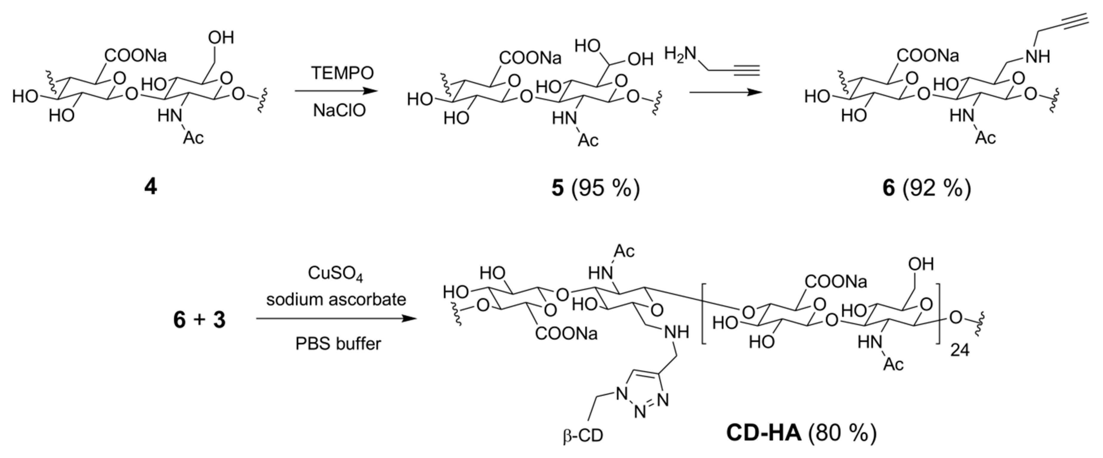 Molecules 24 03849 sch002