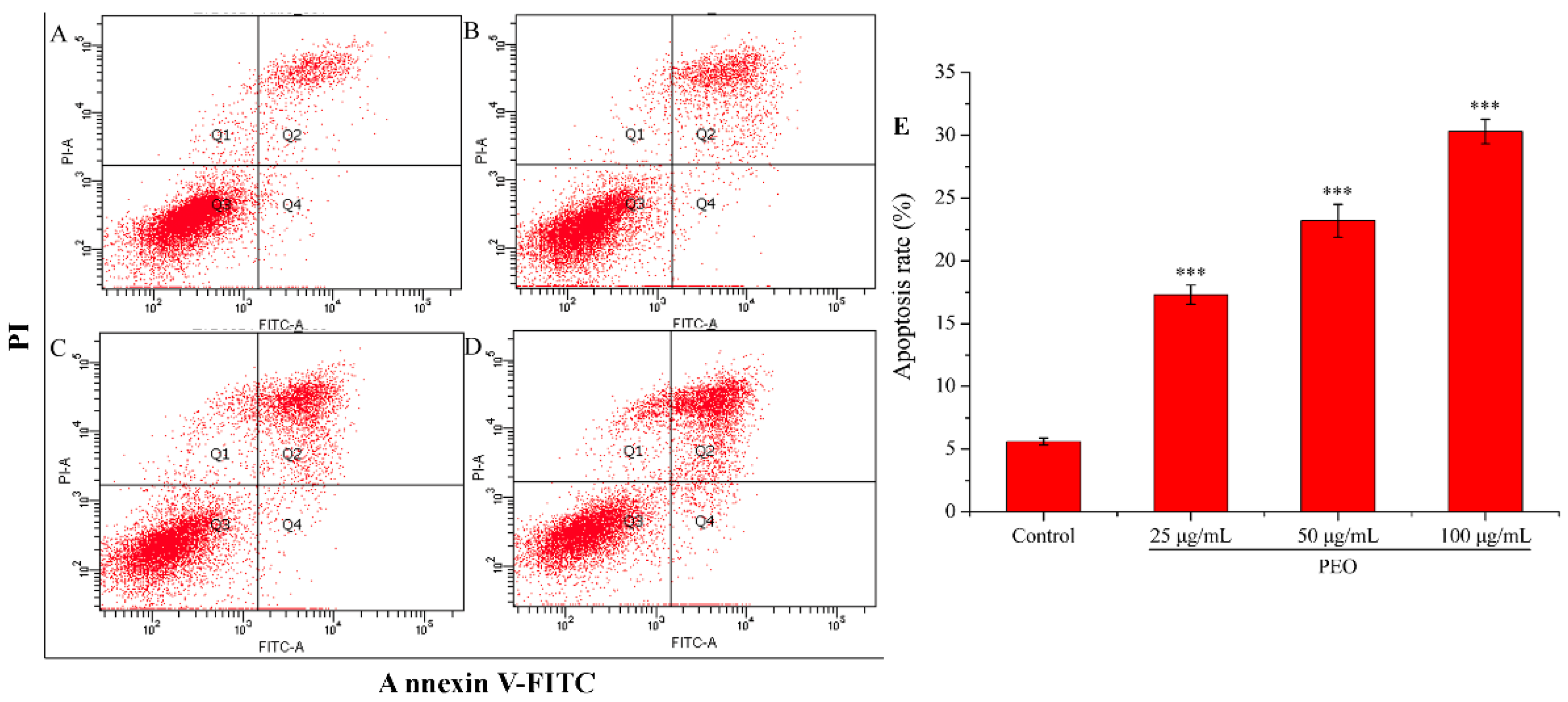 Molecules 24 03851 g005 Molecules 24 03851 g005