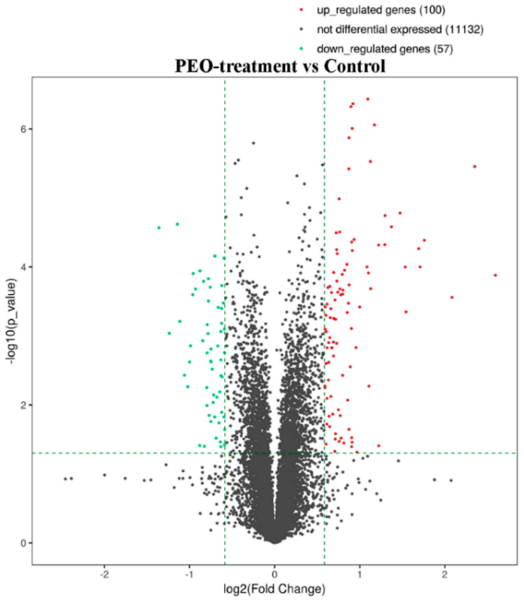 Molecules 24 03851 g007 Molecules 24 03851 g007