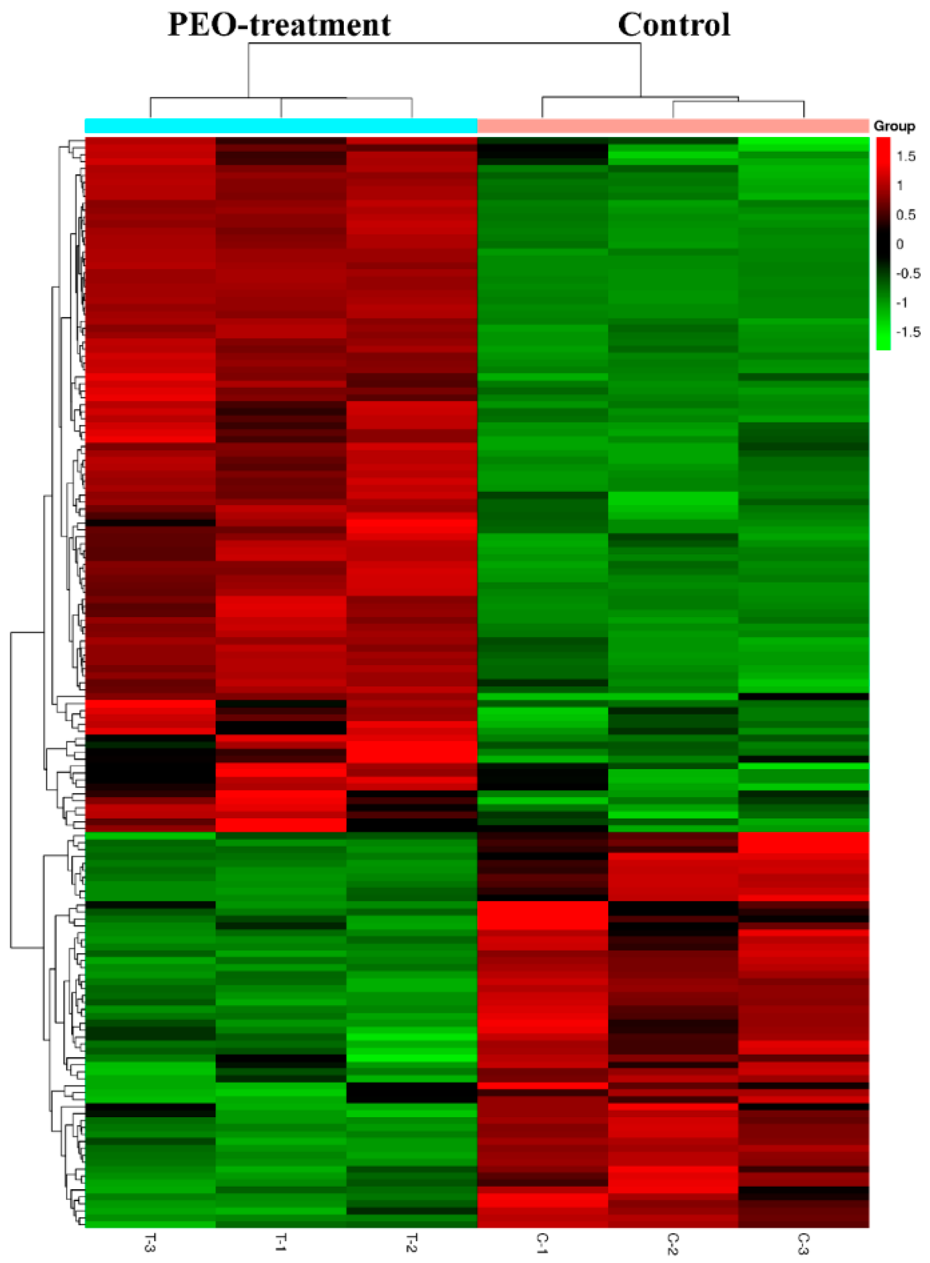 Molecules 24 03851 g008 Molecules 24 03851 g008