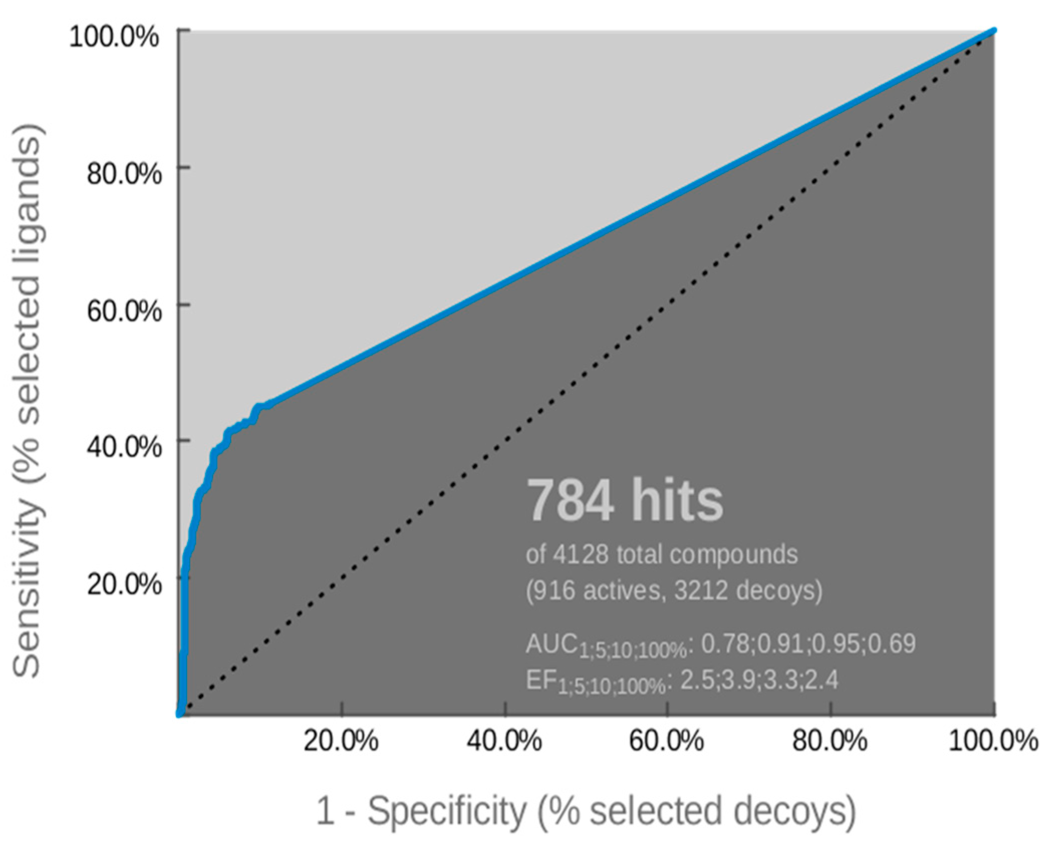 Molecules 24 03853 g005