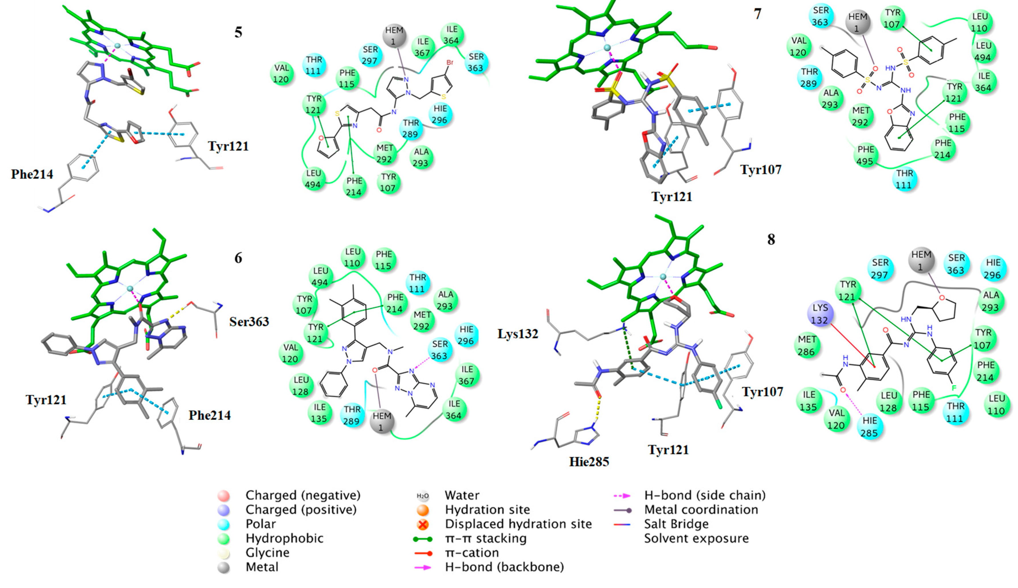 Molecules 24 03853 g008