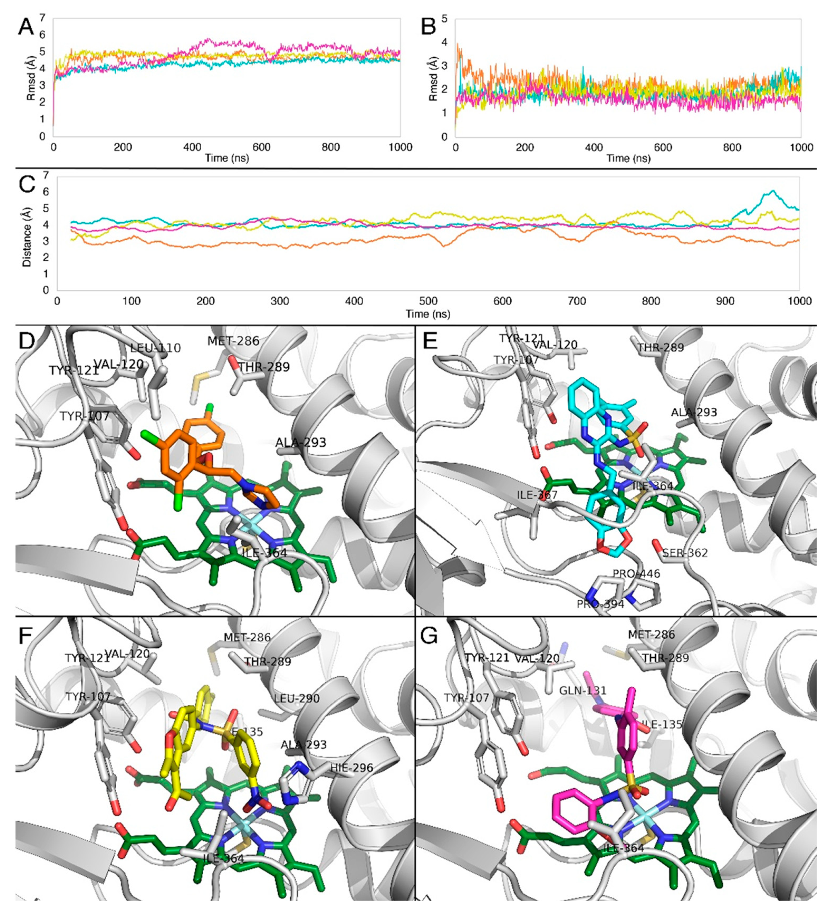 Molecules 24 03853 g010