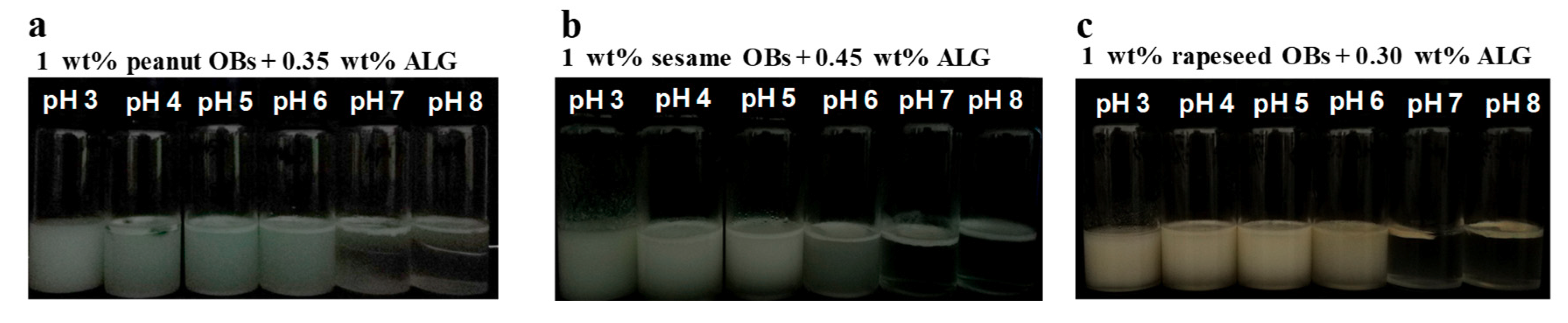 Molecules 24 03856 g004