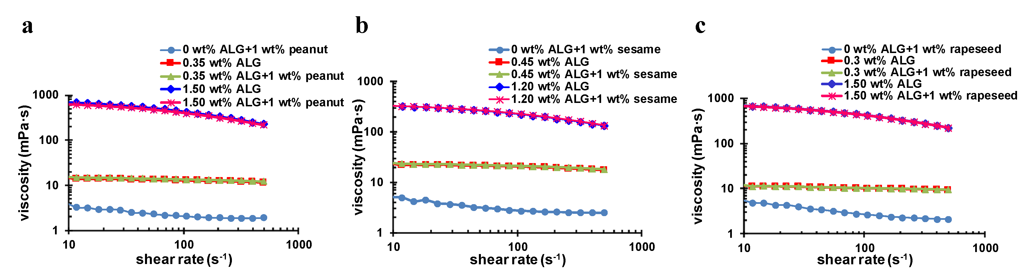 Molecules 24 03856 g006