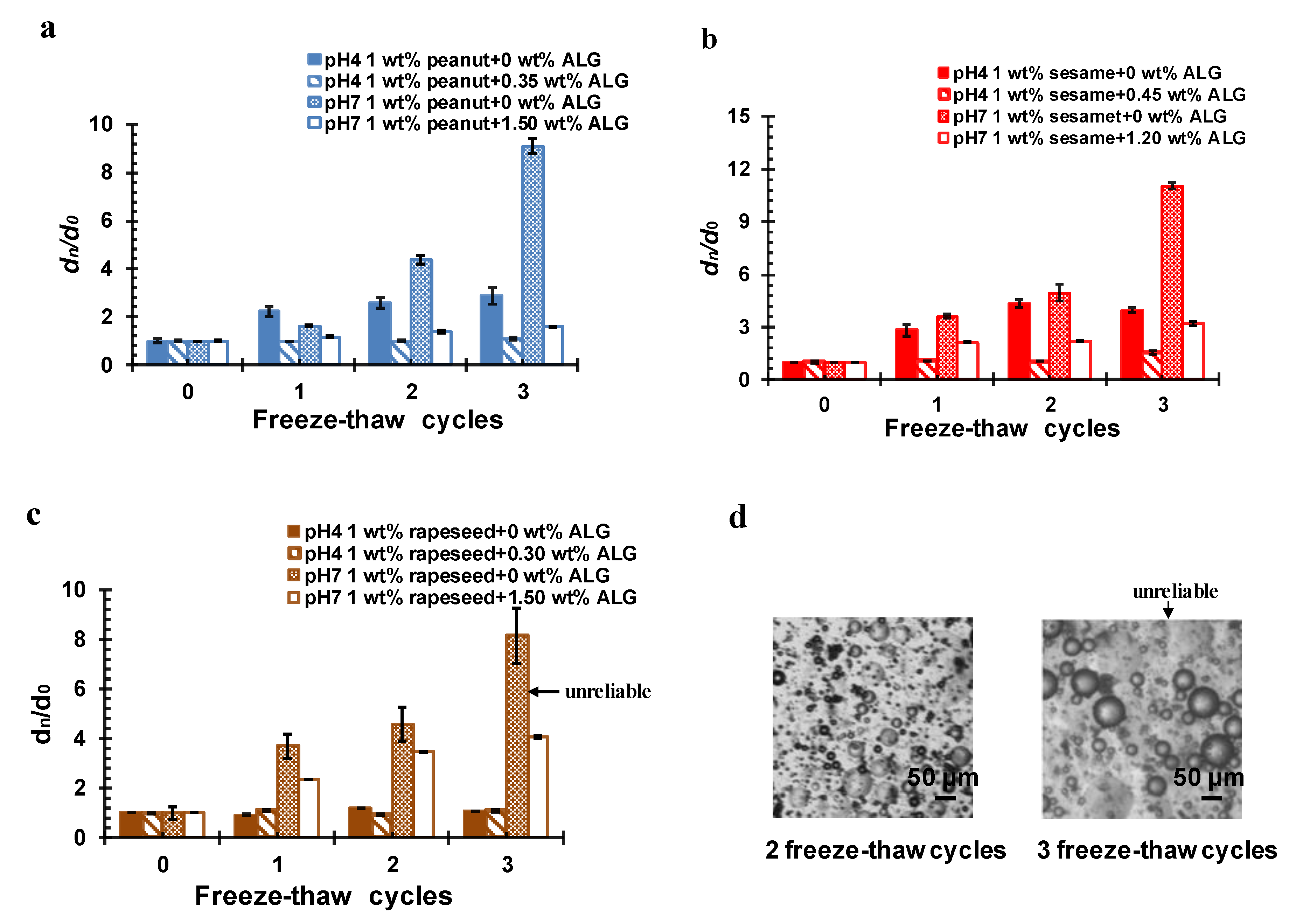 Molecules 24 03856 g009
