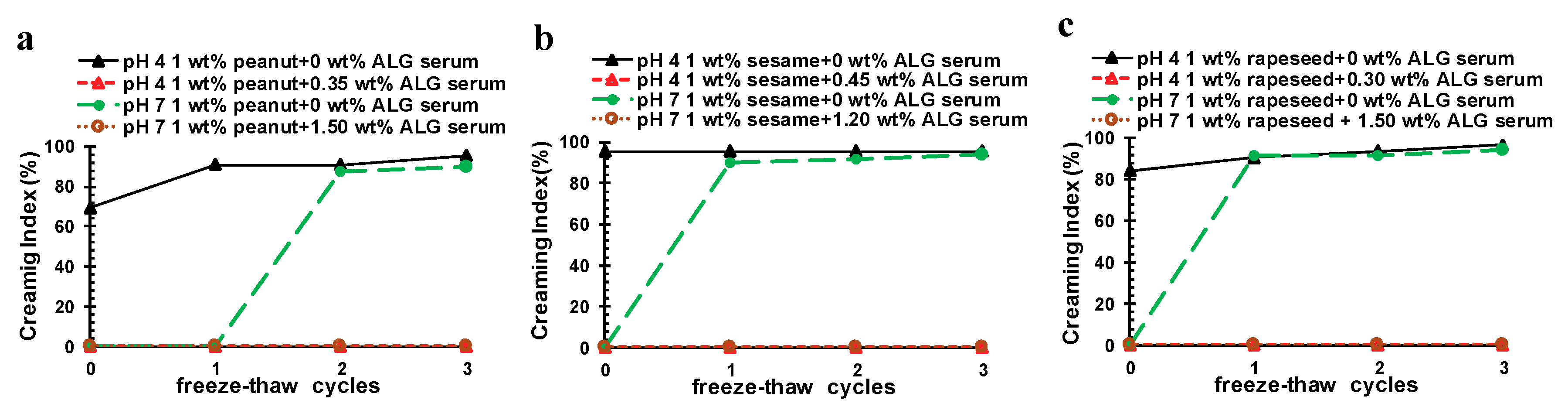 Molecules 24 03856 g010