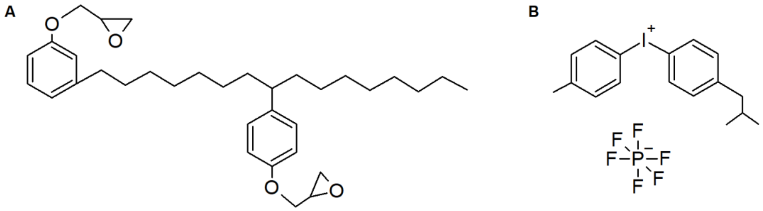 Molecules 24 03858 g001