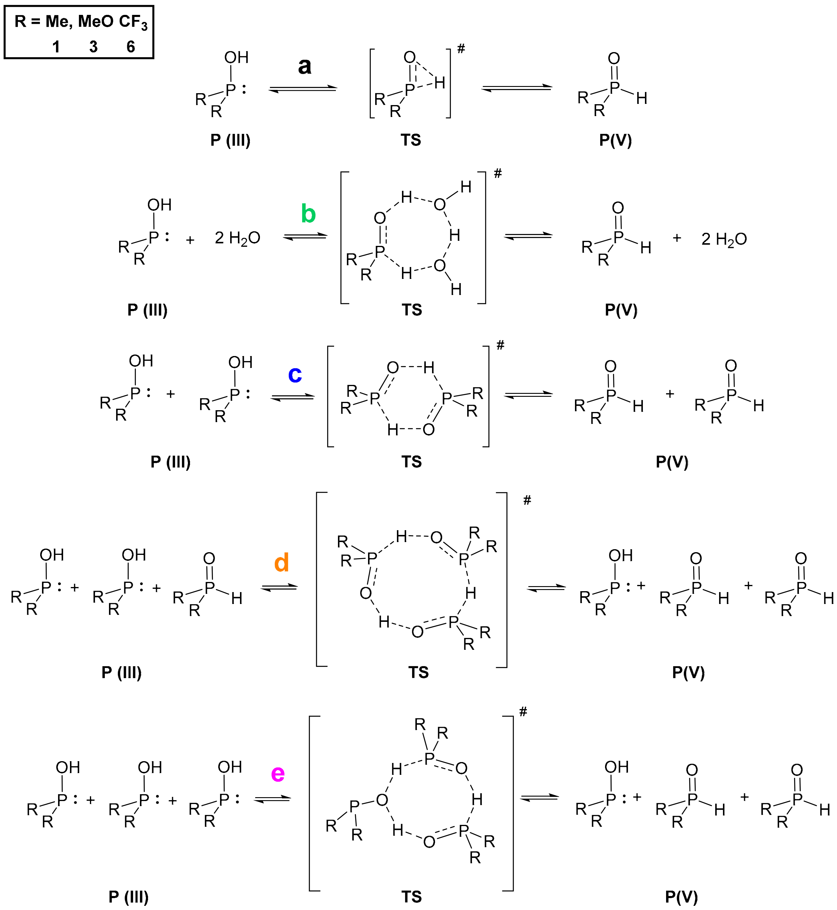 Molecules 24 03859 sch001