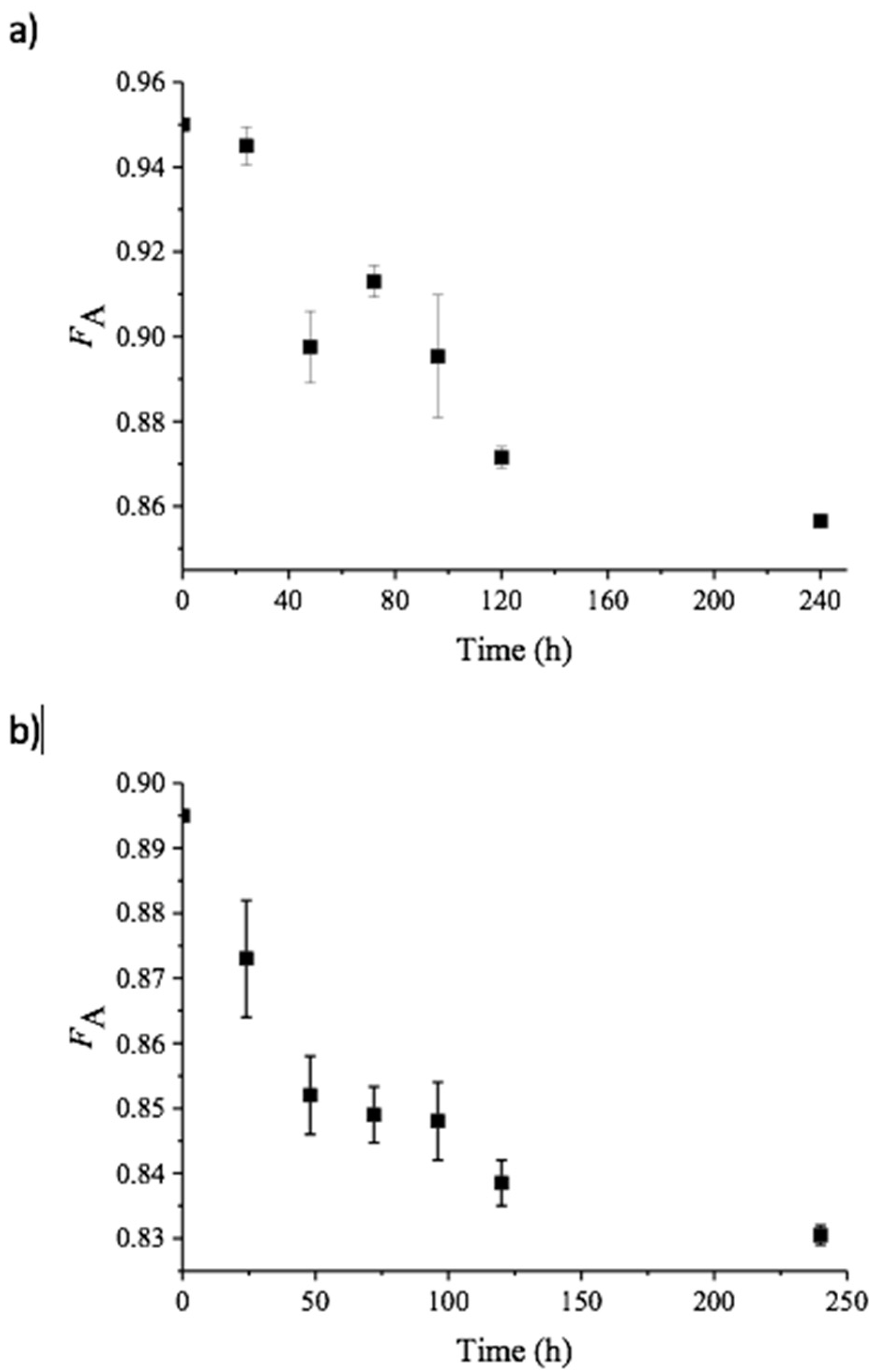Molecules 24 03862 g002