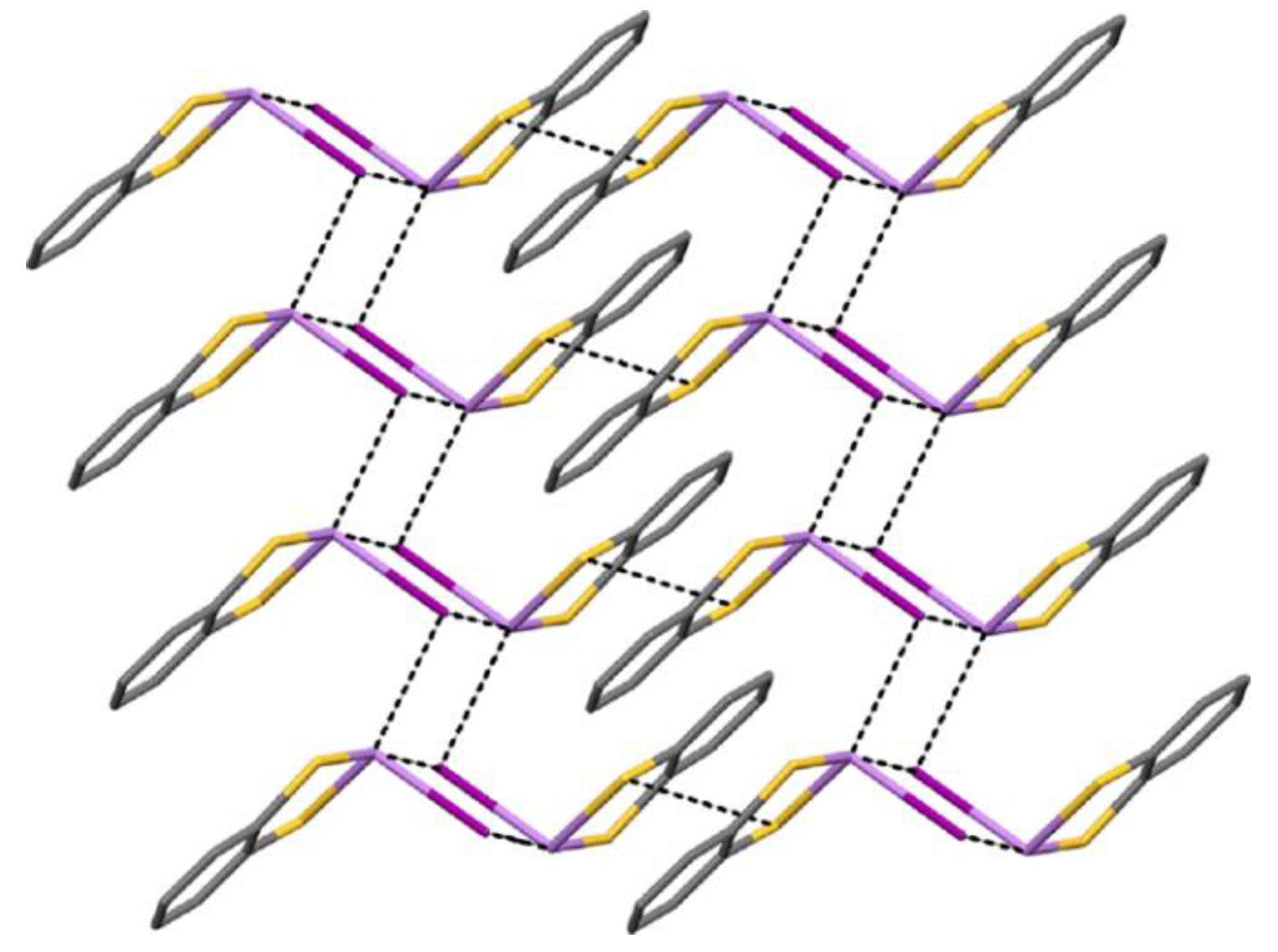 Molecules 24 03865 g003