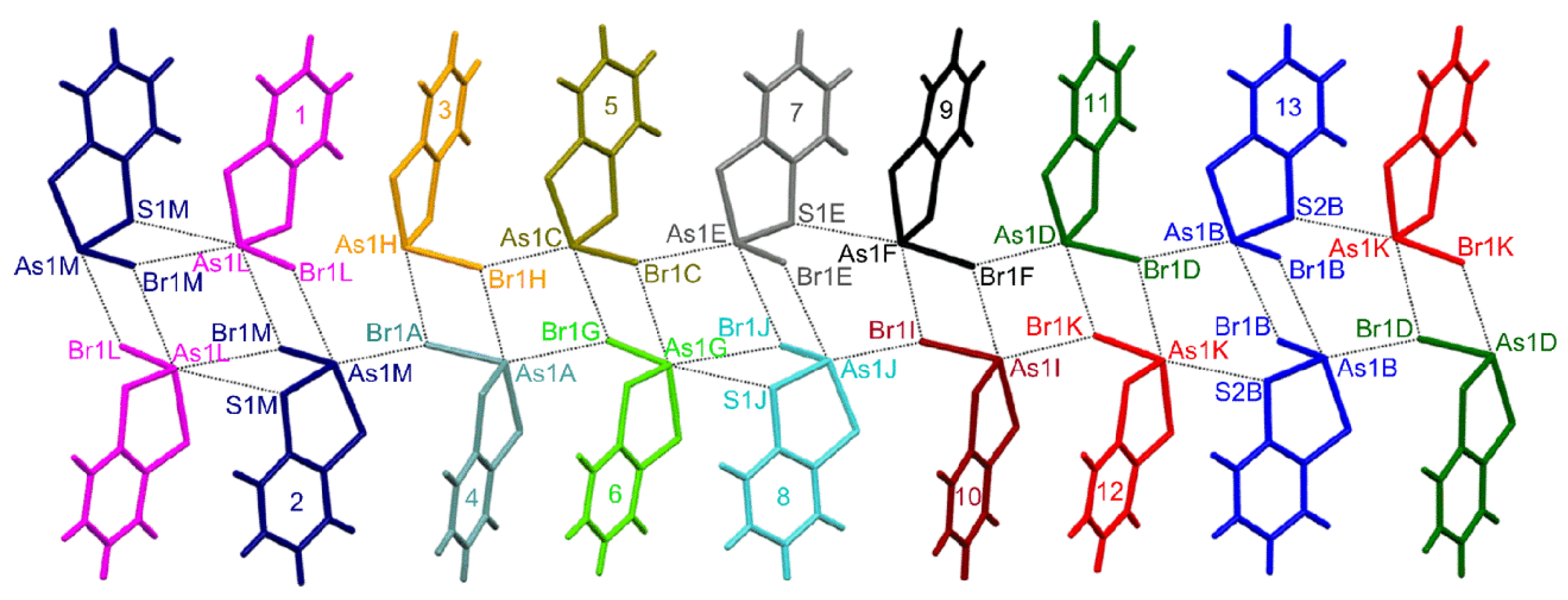 Molecules 24 03865 g004