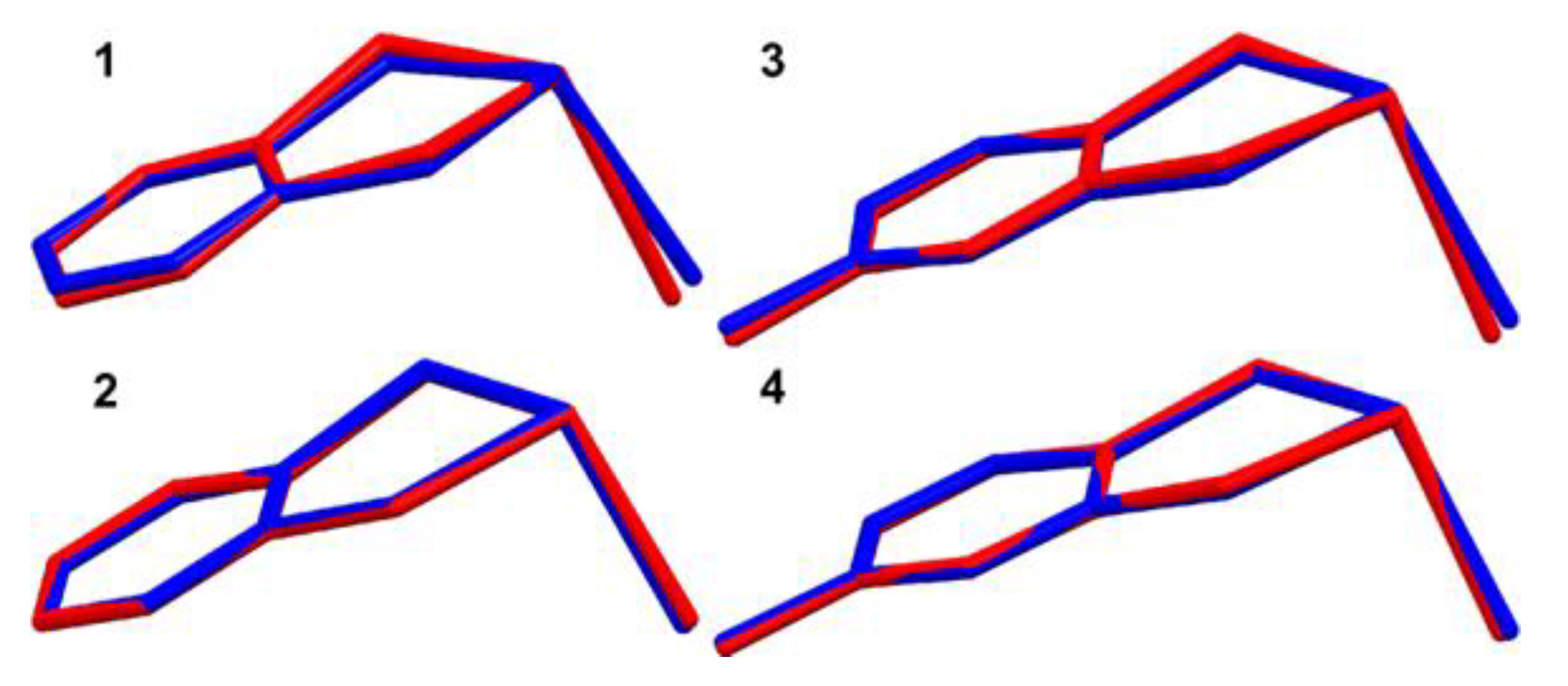Molecules 24 03865 g006