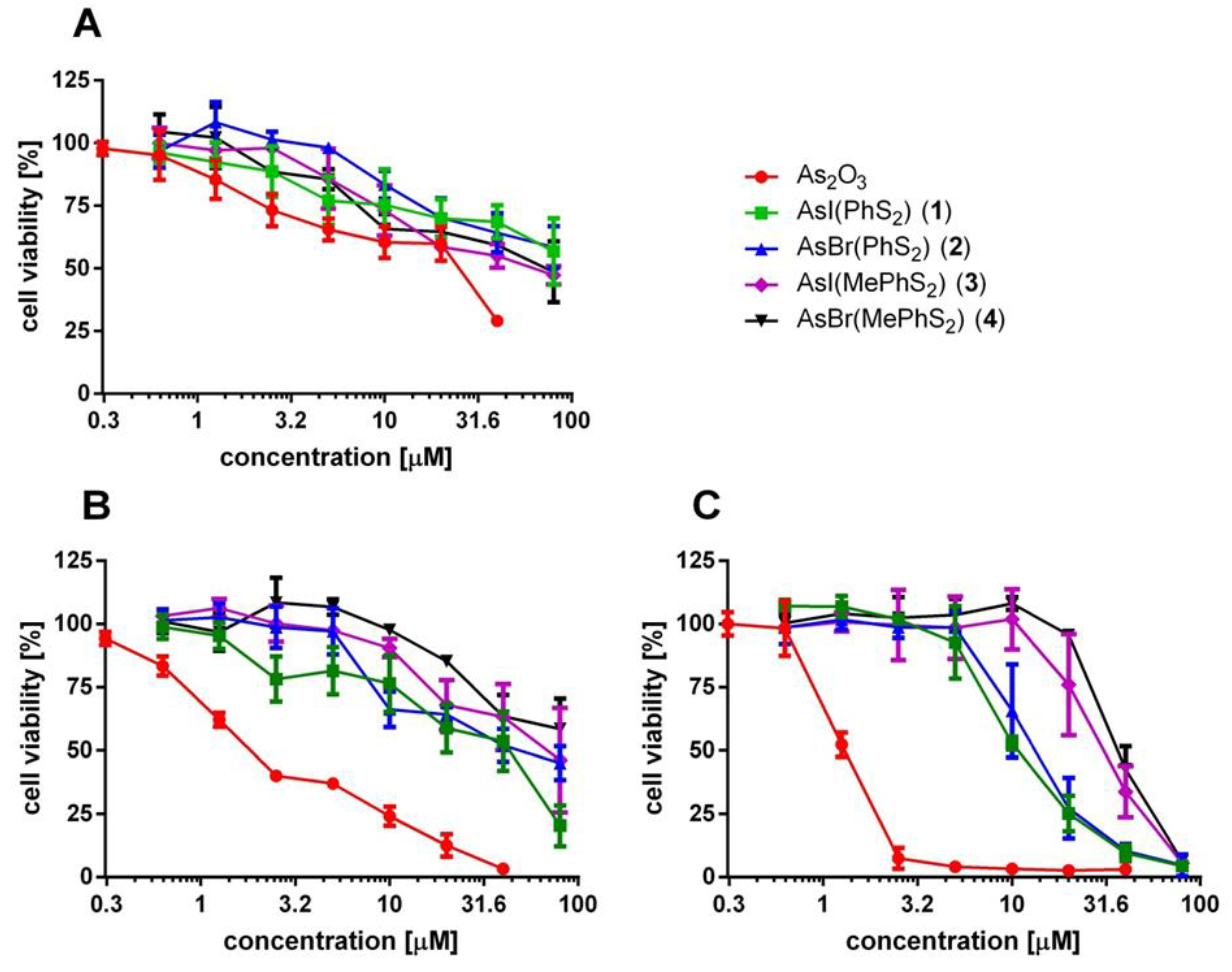Molecules 24 03865 g009
